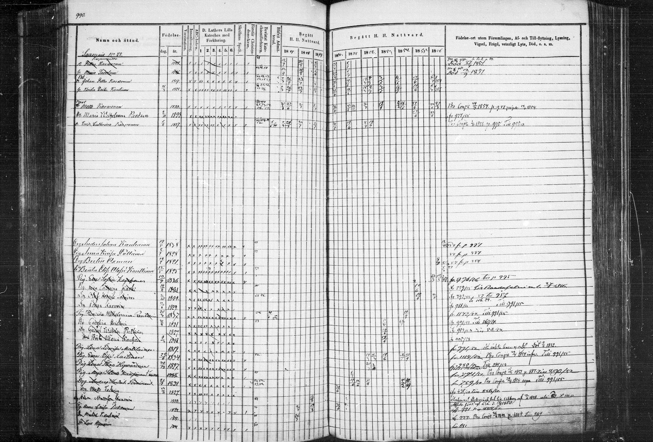 [ ../kirjat/Kirkonkirjat/leppavirta/rippikirja_1847-1856_mko1-45/kuvat/945.jpg ]