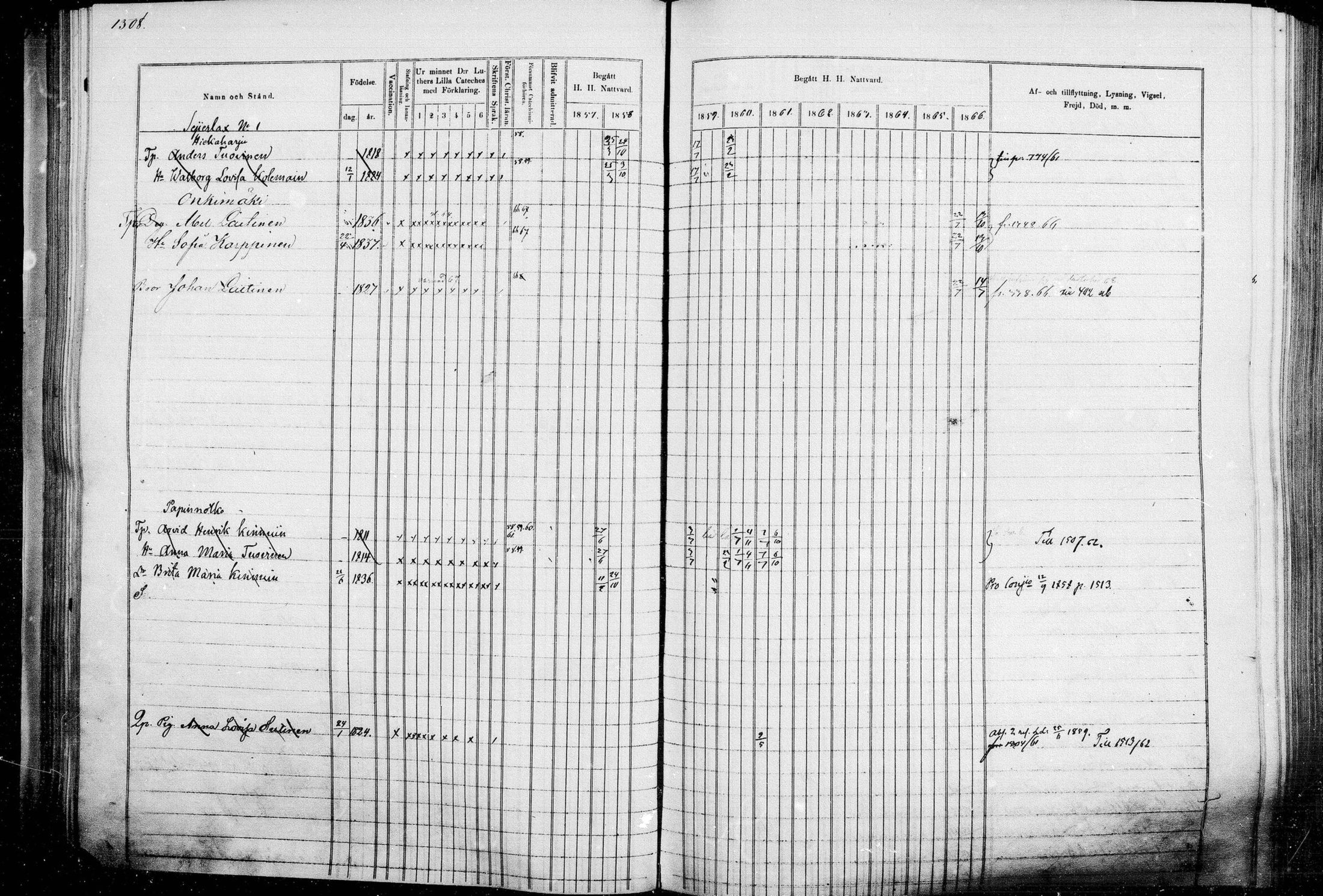 [ ../kirjat/Kirkonkirjat/leppavirta/rippikirja_1857-1866_mko46-100/kuvat/1302.jpg ]