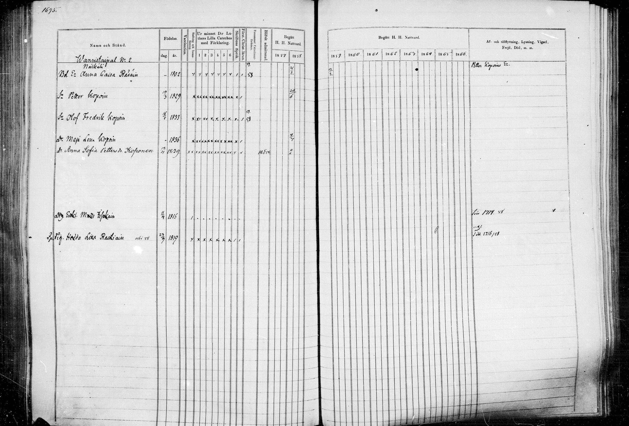 [ ../kirjat/Kirkonkirjat/leppavirta/rippikirja_1857-1866_mko46-100/kuvat/1461.jpg ]