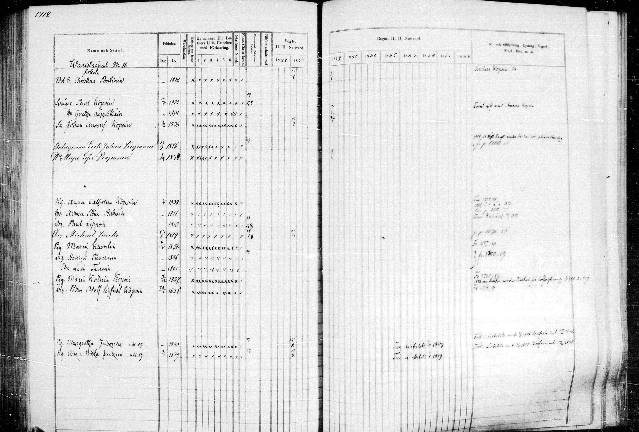 [ ../kirjat/Kirkonkirjat/leppavirta/rippikirja_1857-1866_mko46-100/kuvat/1478.jpg ]