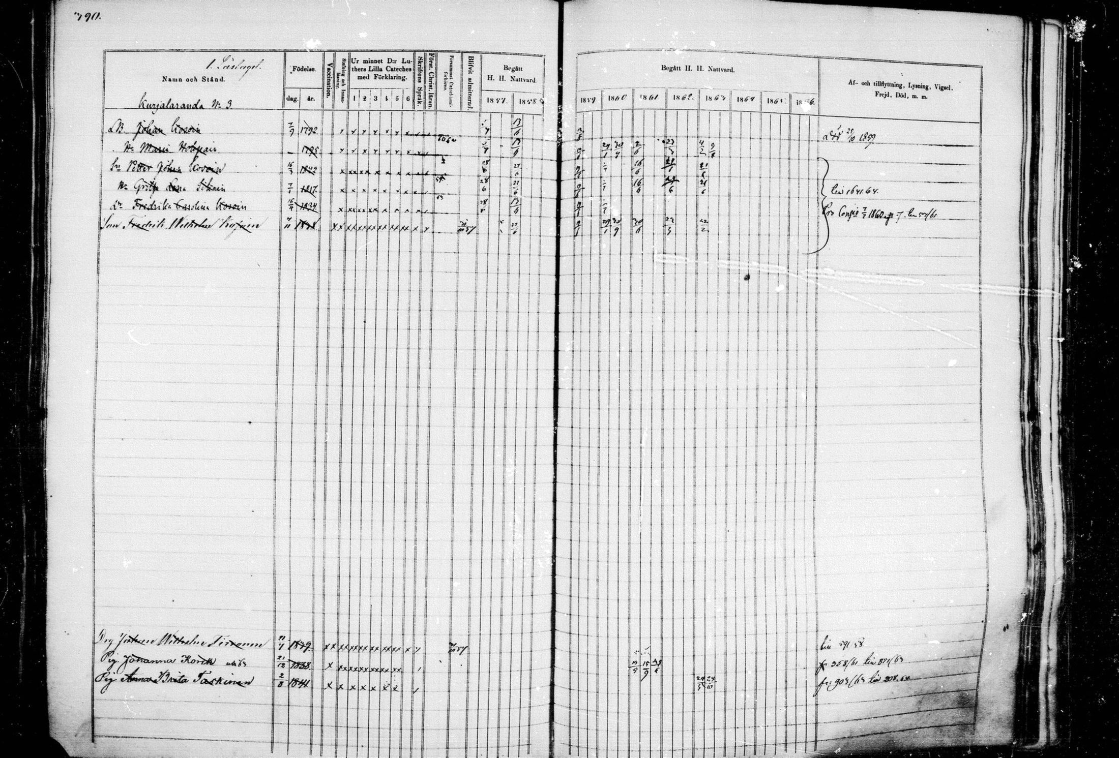 [ ../kirjat/Kirkonkirjat/leppavirta/rippikirja_1857-1866_mko46-100/kuvat/360.jpg ]