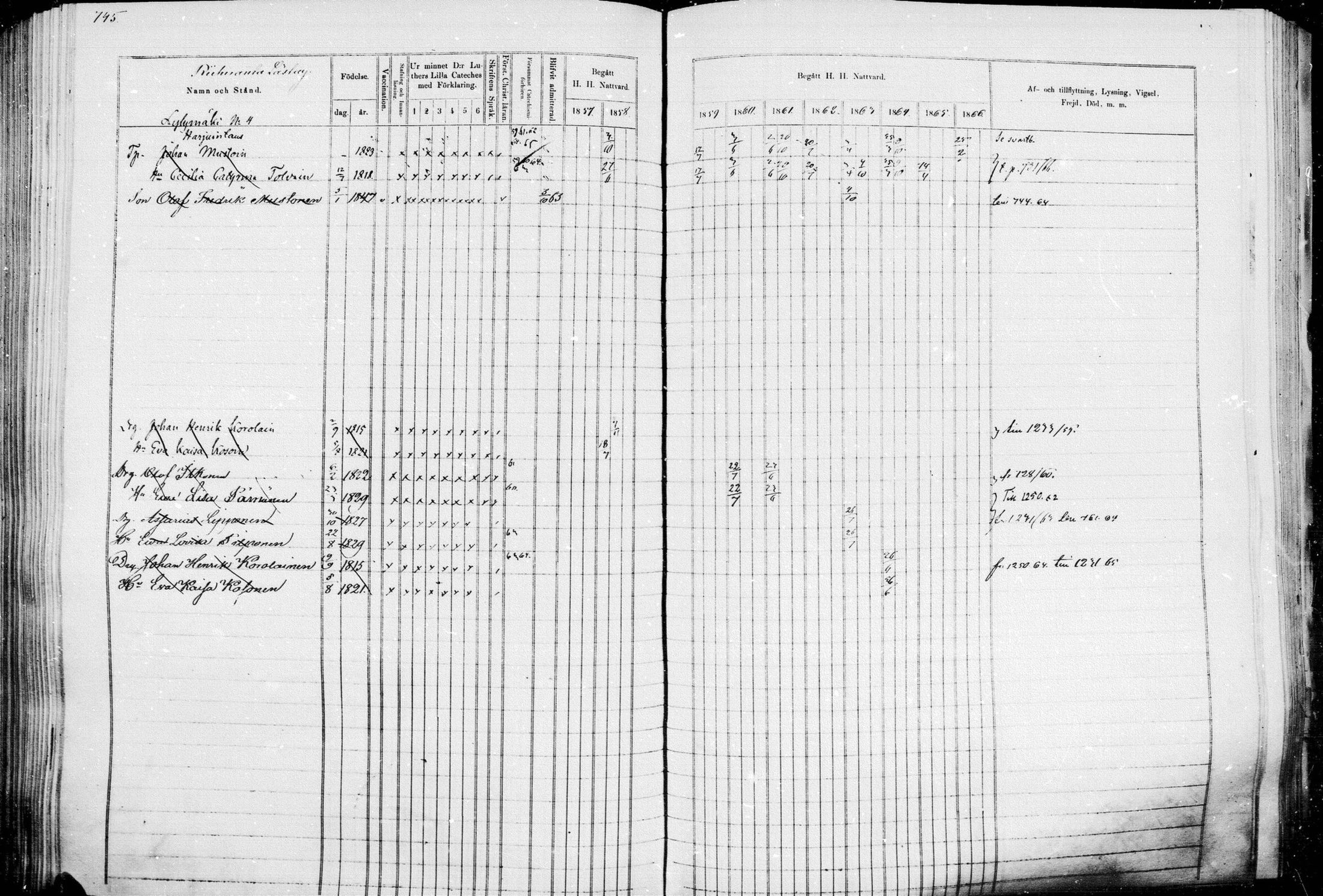 [ ../kirjat/Kirkonkirjat/leppavirta/rippikirja_1857-1866_mko46-100/kuvat/660.jpg ]