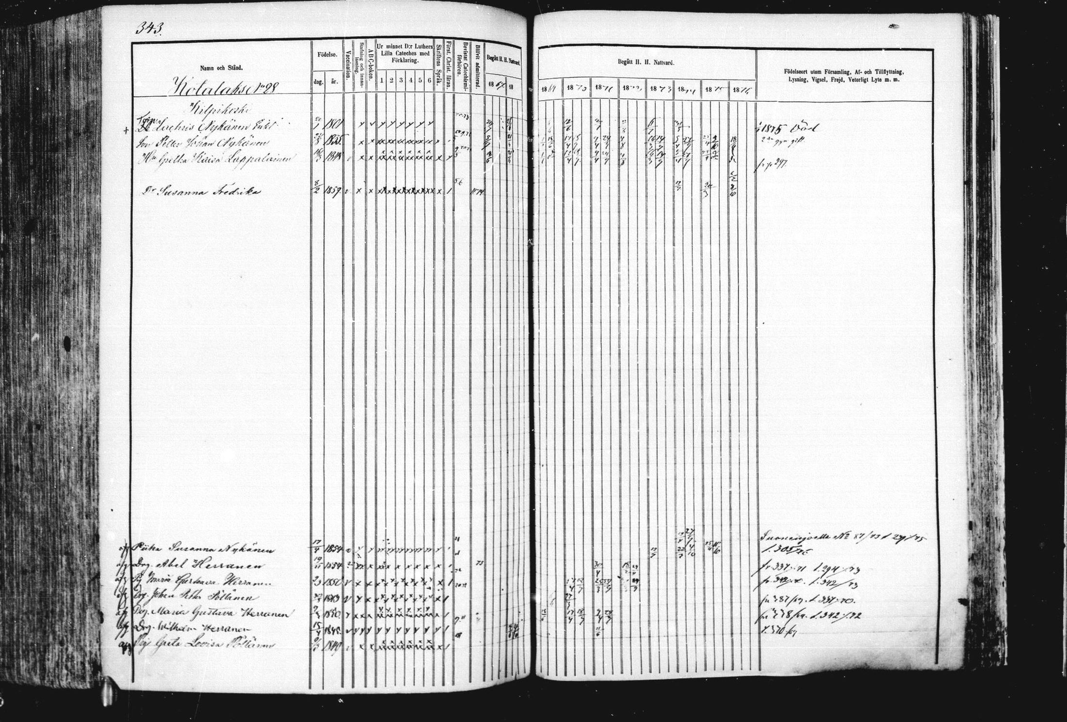 [ ../kirjat/Kirkonkirjat/leppavirta/rippikirja_1867-1876_mko101-150/kuvat/310.jpg ]