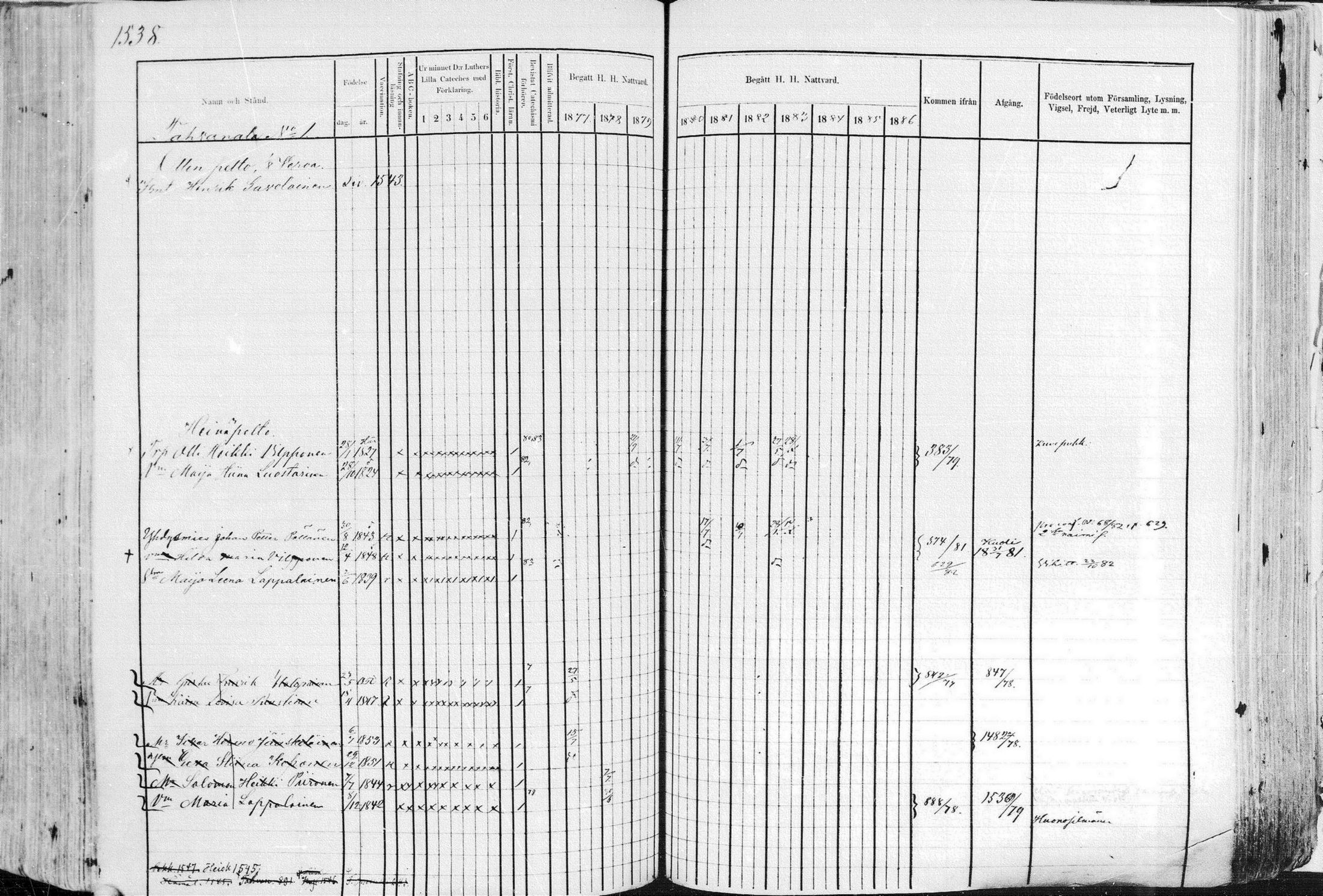 [ ../kirjat/Kirkonkirjat/leppavirta/rippikirja_1877-1883_mko151-202/kuvat/1350.jpg ]