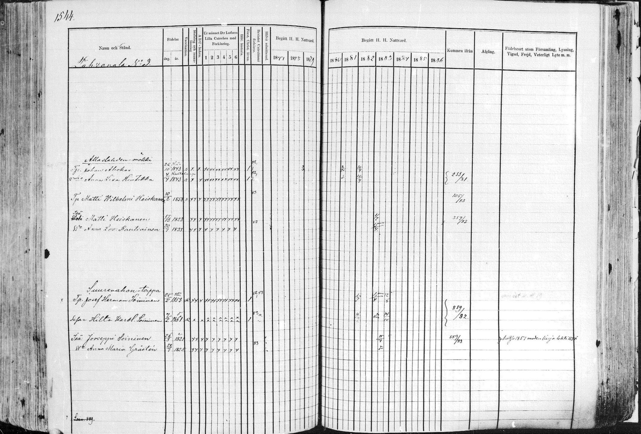 [ ../kirjat/Kirkonkirjat/leppavirta/rippikirja_1877-1883_mko151-202/kuvat/1356.jpg ]