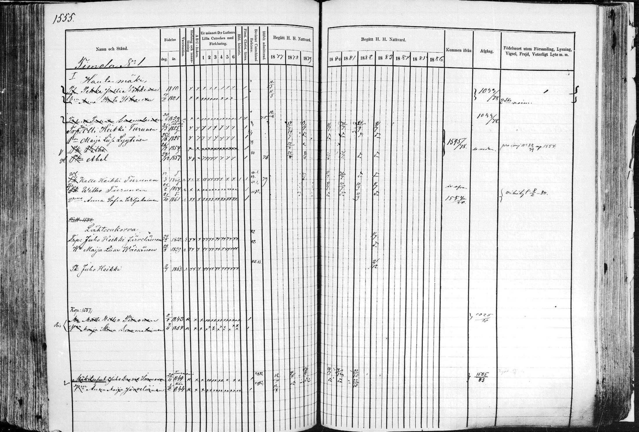 [ ../kirjat/Kirkonkirjat/leppavirta/rippikirja_1877-1883_mko151-202/kuvat/1366.jpg ]