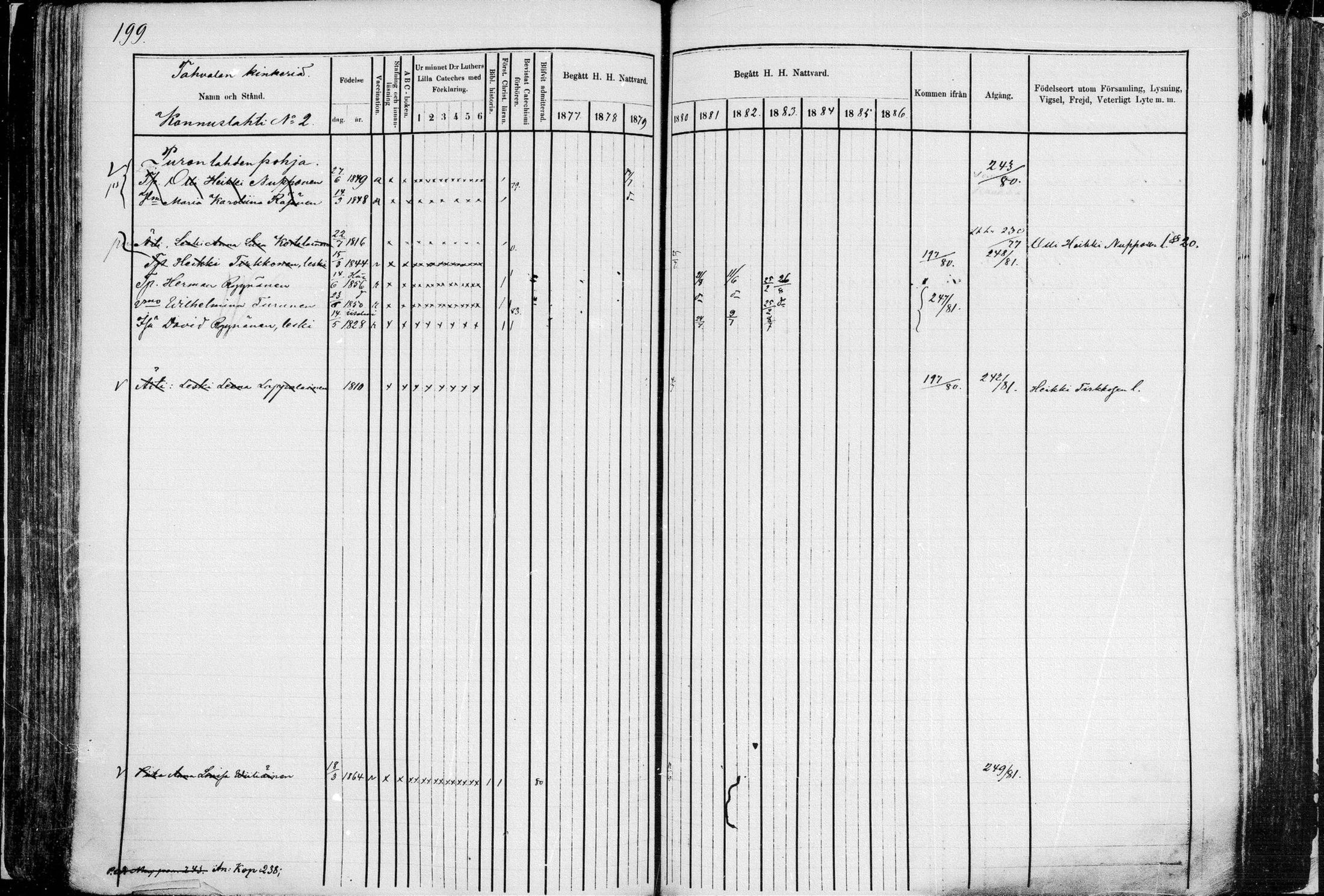 [ ../kirjat/Kirkonkirjat/leppavirta/rippikirja_1877-1883_mko151-202/kuvat/189.jpg ]