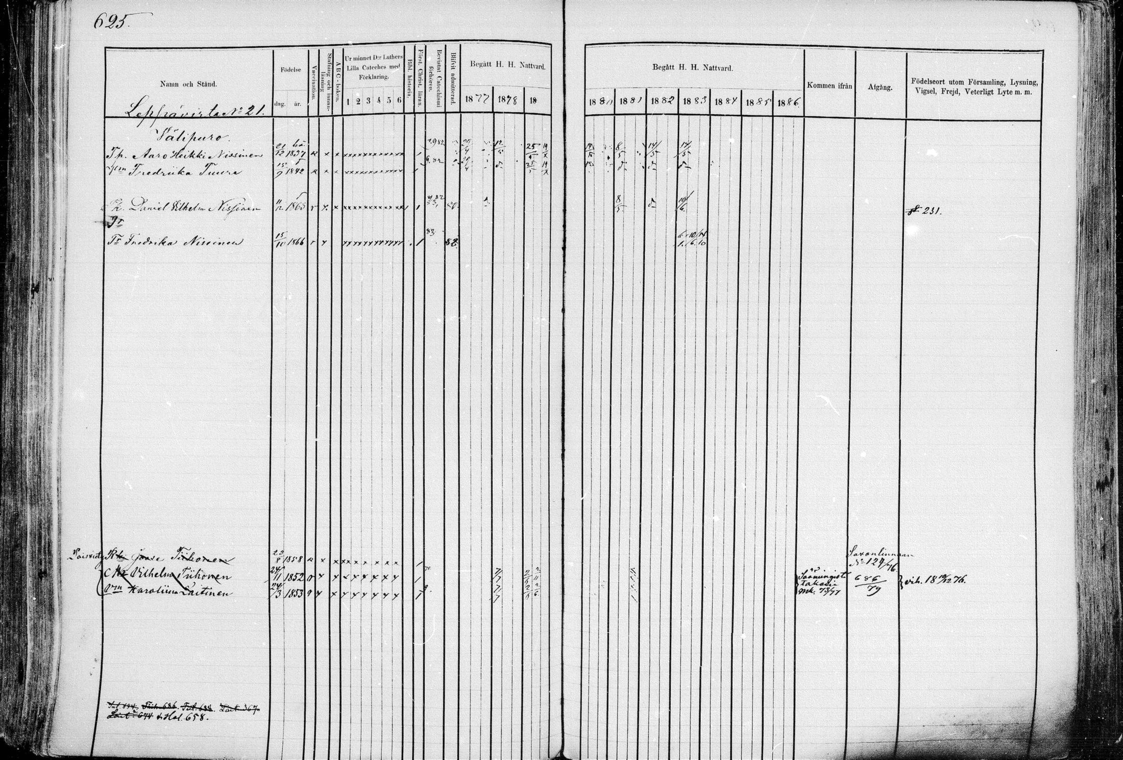 [ ../kirjat/Kirkonkirjat/leppavirta/rippikirja_1877-1883_mko151-202/kuvat/565.jpg ]
