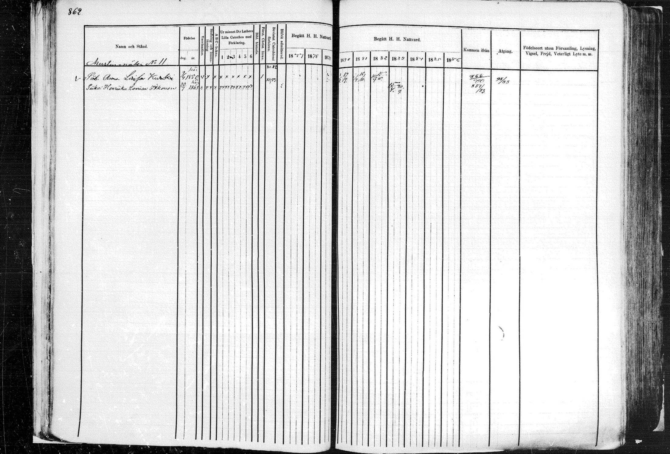 [ ../kirjat/Kirkonkirjat/leppavirta/rippikirja_1877-1883_mko151-202/kuvat/753.jpg ]