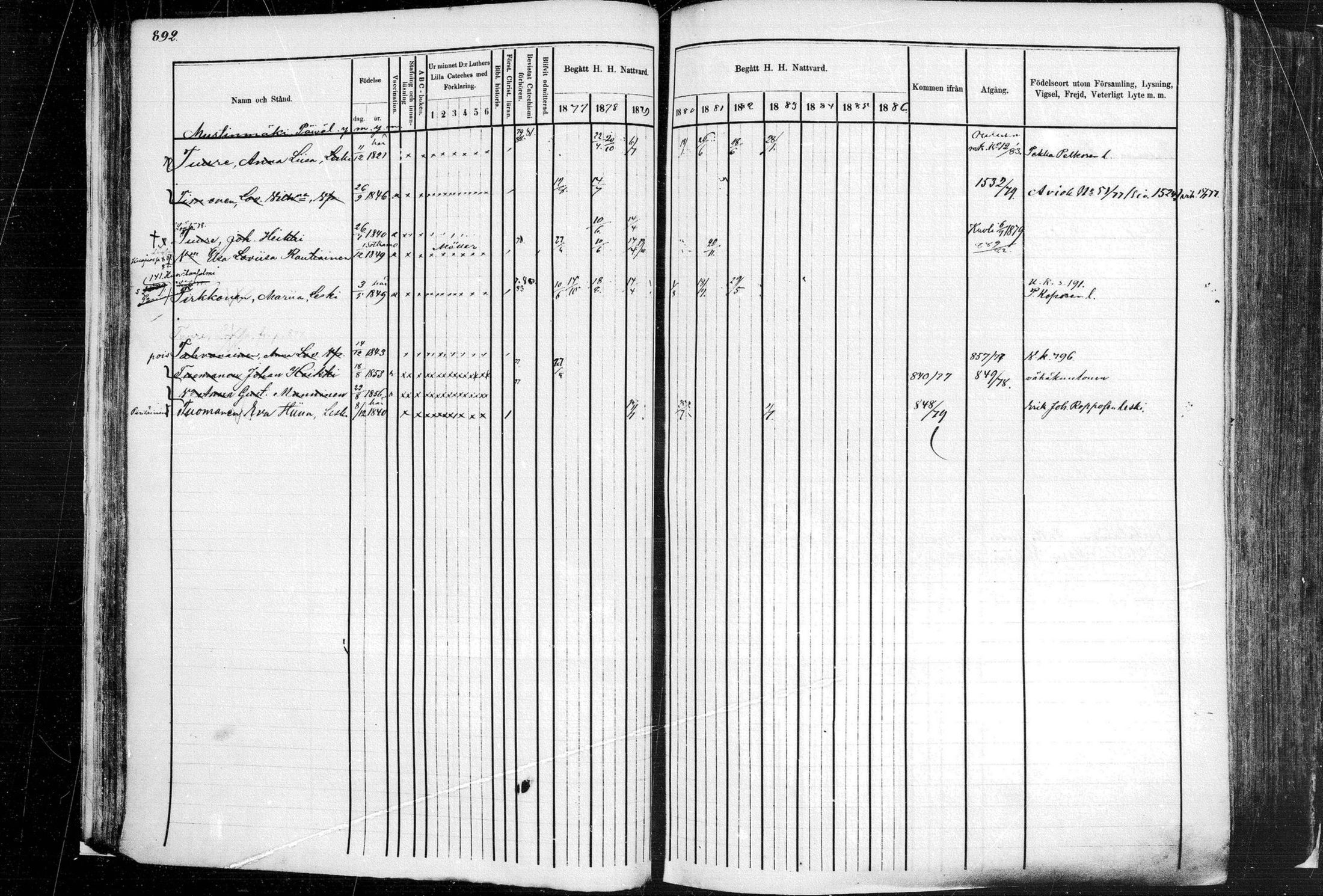 [ ../kirjat/Kirkonkirjat/leppavirta/rippikirja_1877-1883_mko151-202/kuvat/779.jpg ]