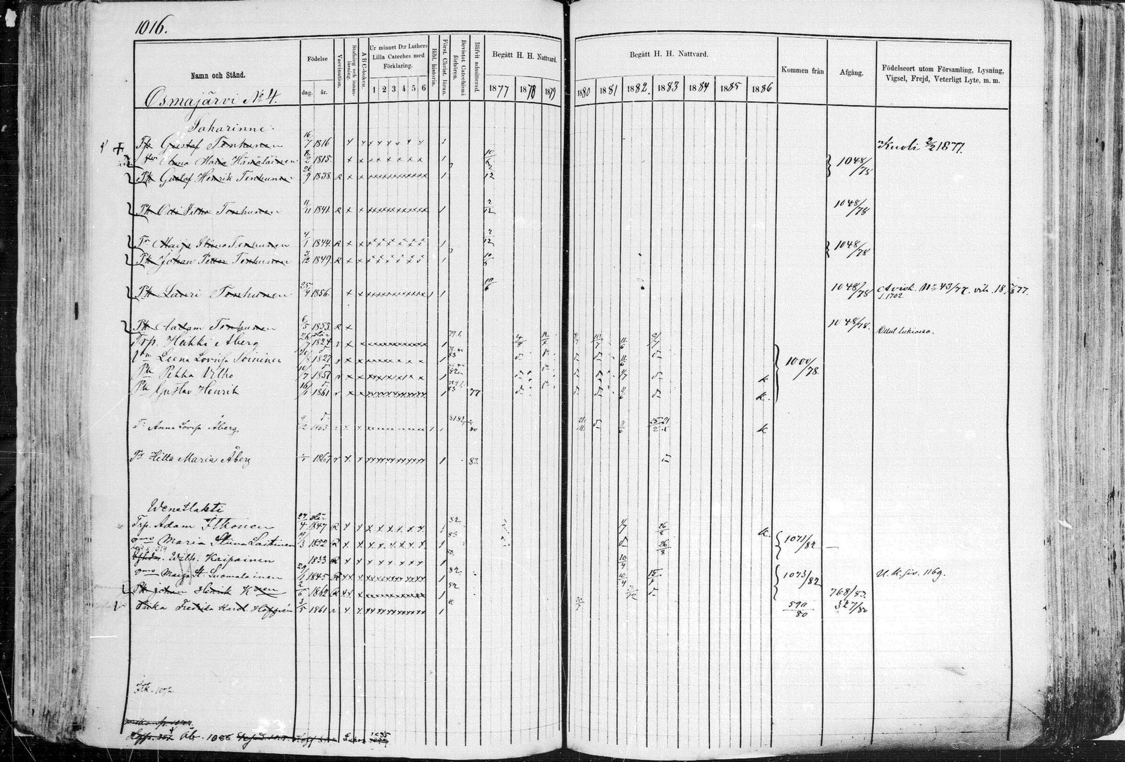 [ ../kirjat/Kirkonkirjat/leppavirta/rippikirja_1877-1883_mko151-202/kuvat/890.jpg ]