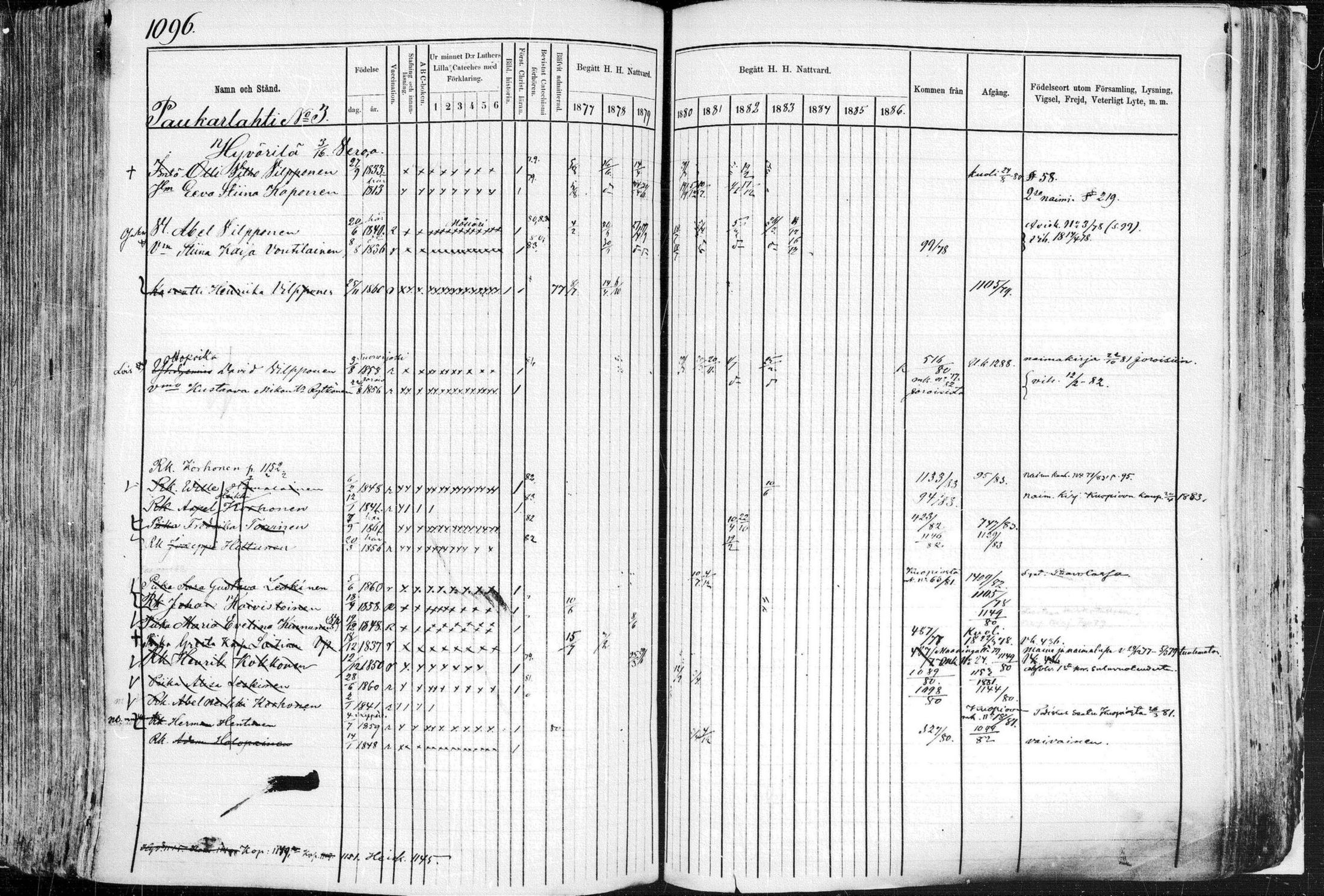 [ ../kirjat/Kirkonkirjat/leppavirta/rippikirja_1877-1883_mko151-202/kuvat/965.jpg ]