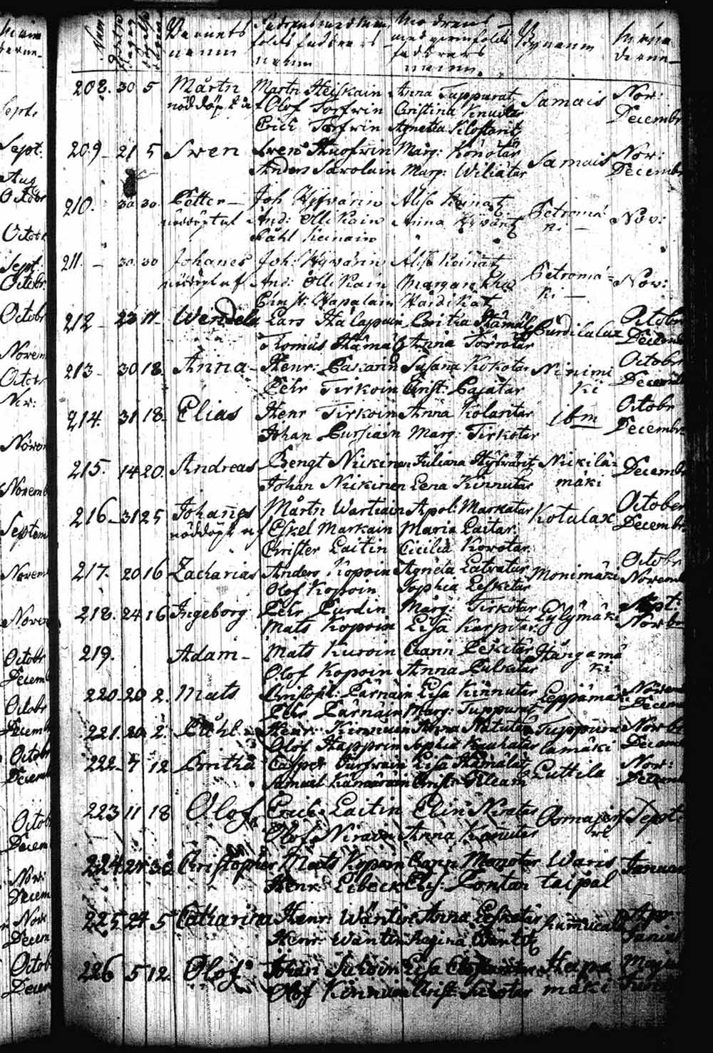 [ ../kirjat/Kirkonkirjat/leppavirta/syntyneet_1743-1761_tk2087/kuvat/141.jpg ]