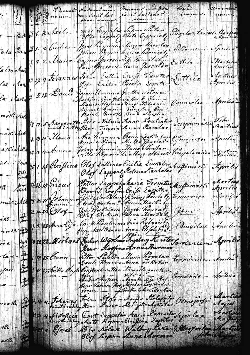 [ ../kirjat/Kirkonkirjat/leppavirta/syntyneet_1743-1761_tk2087/kuvat/91.jpg ]