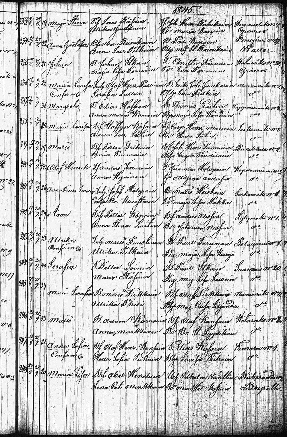 [ ../kirjat/Kirkonkirjat/leppavirta/syntyneet_1798-1850_tk2087/kuvat/1004.jpg ]