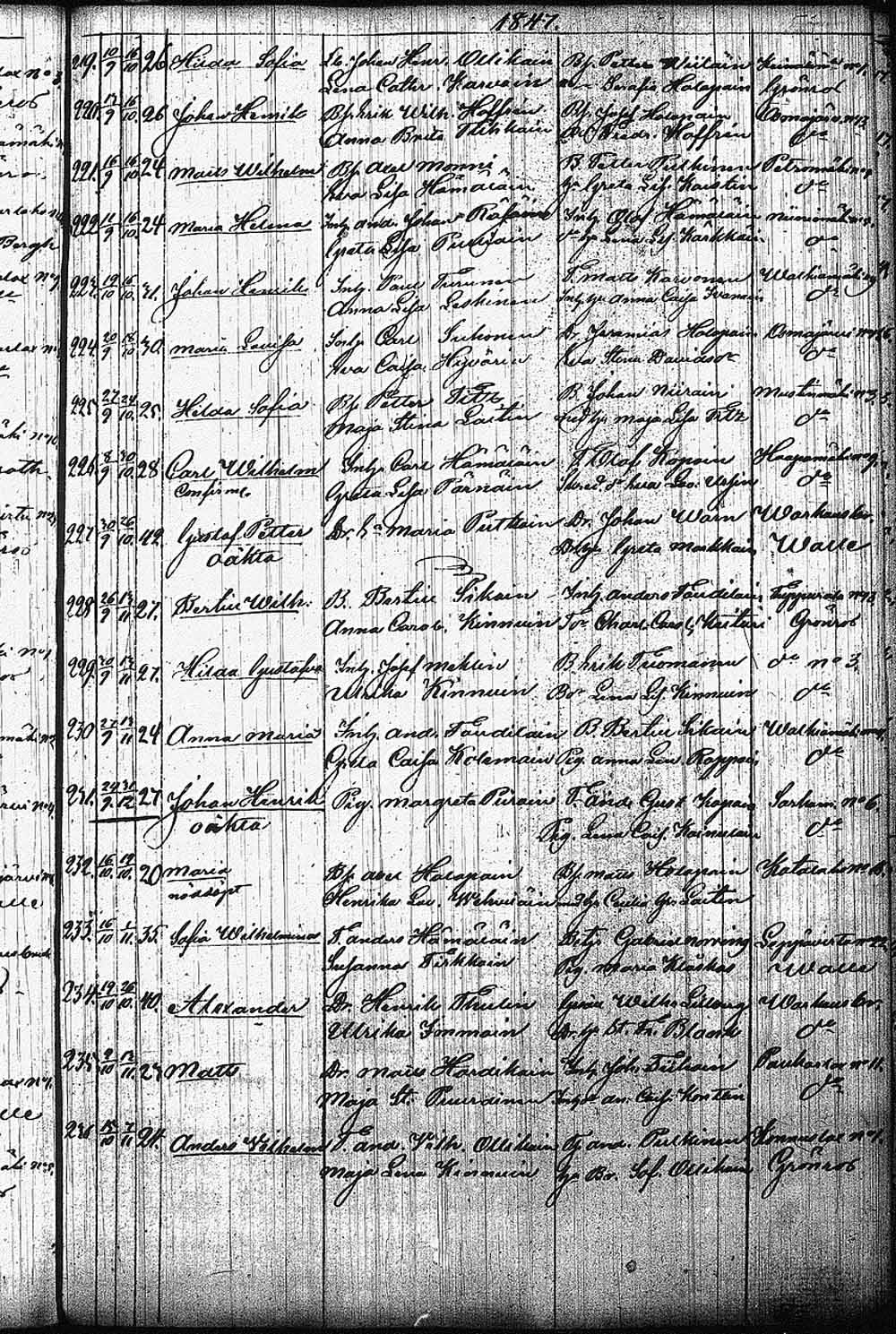 [ ../kirjat/Kirkonkirjat/leppavirta/syntyneet_1798-1850_tk2087/kuvat/1052.jpg ]