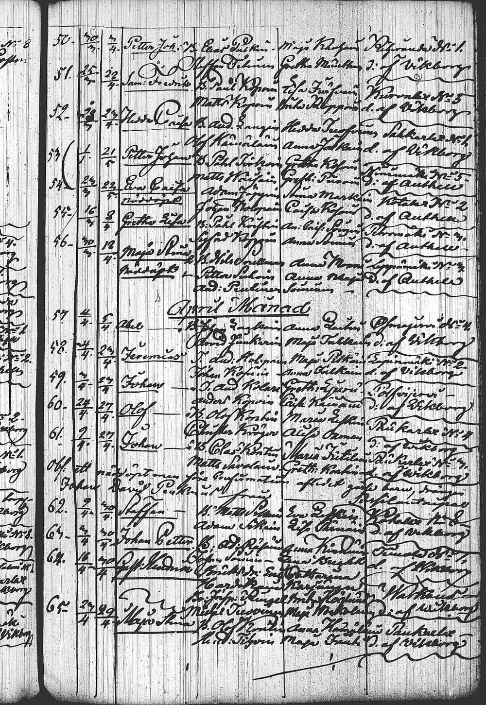 [ ../kirjat/Kirkonkirjat/leppavirta/syntyneet_1798-1850_tk2087/kuvat/449.jpg ]