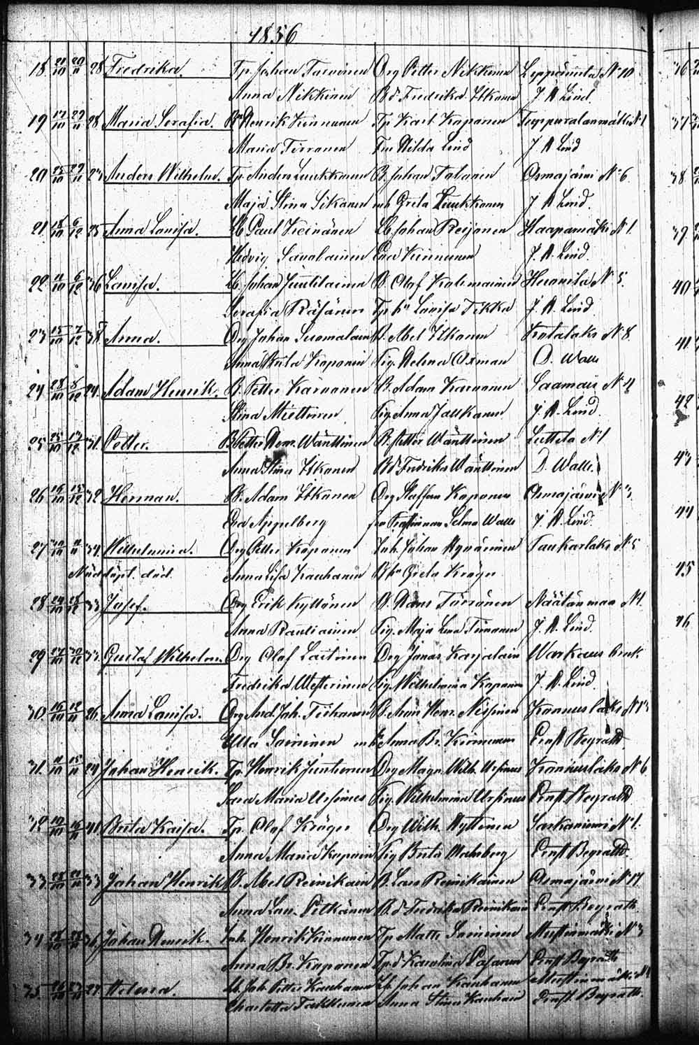 [ ../kirjat/Kirkonkirjat/leppavirta/syntyneet_1851-1859_tk2088/kuvat/194.jpg ]