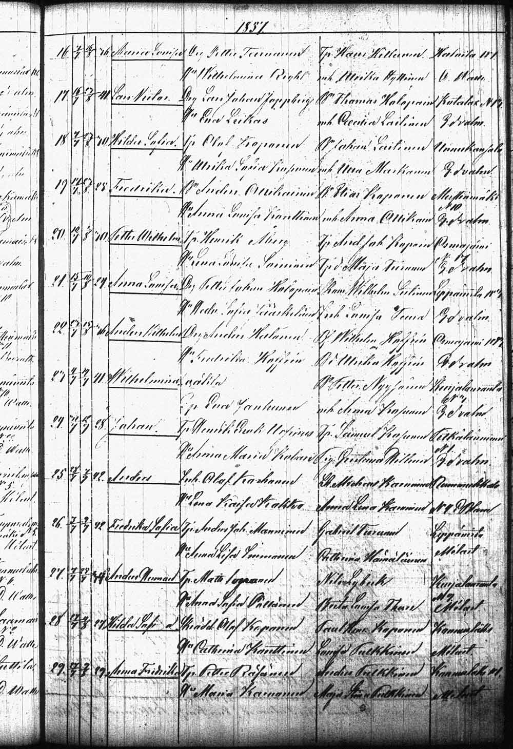 [ ../kirjat/Kirkonkirjat/leppavirta/syntyneet_1851-1859_tk2088/kuvat/217.jpg ]