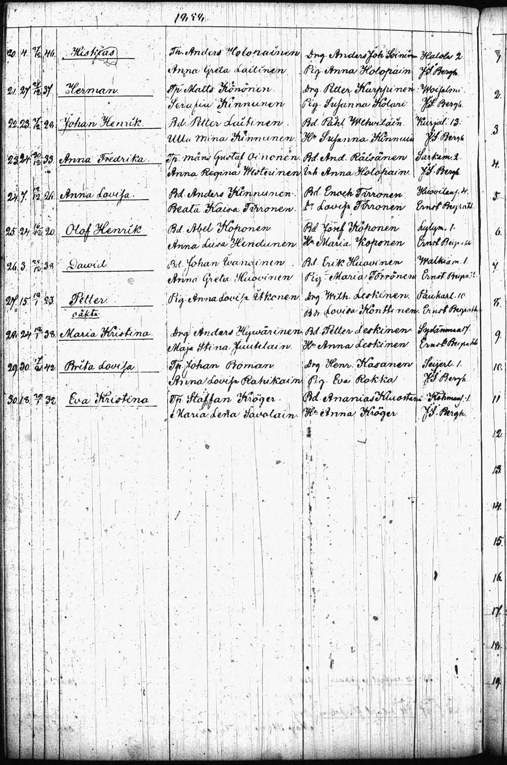 [ ../kirjat/Kirkonkirjat/leppavirta/syntyneet_1851-1859_tk2088/kuvat/258.jpg ]