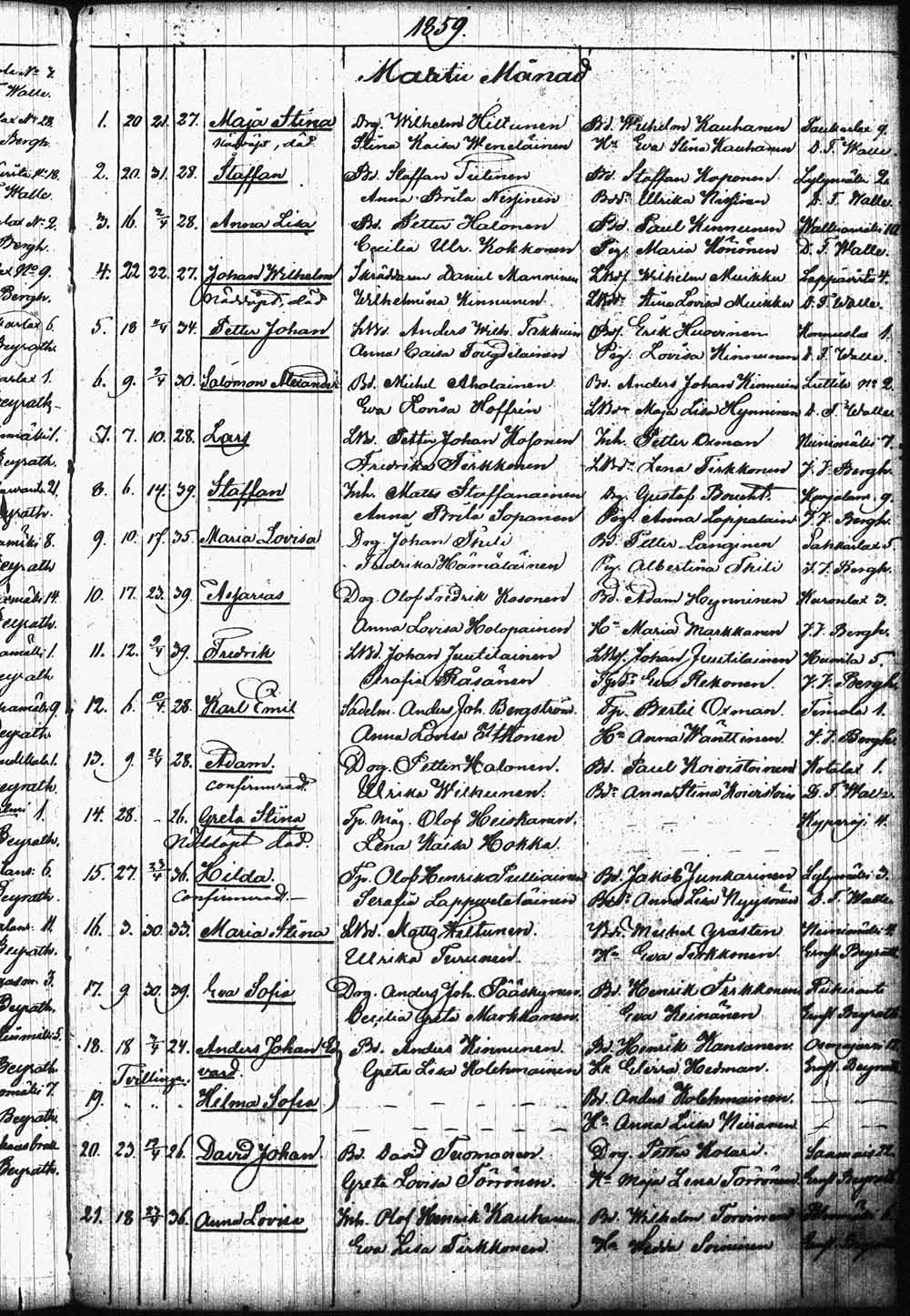 [ ../kirjat/Kirkonkirjat/leppavirta/syntyneet_1851-1859_tk2088/kuvat/265.jpg ]