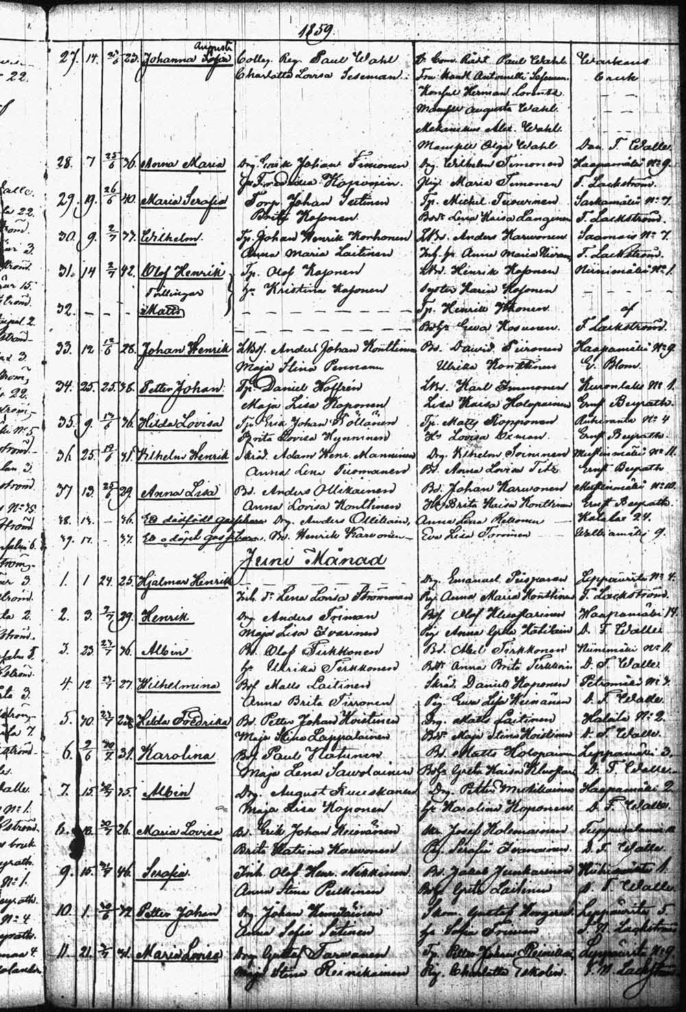 [ ../kirjat/Kirkonkirjat/leppavirta/syntyneet_1851-1859_tk2088/kuvat/269.jpg ]