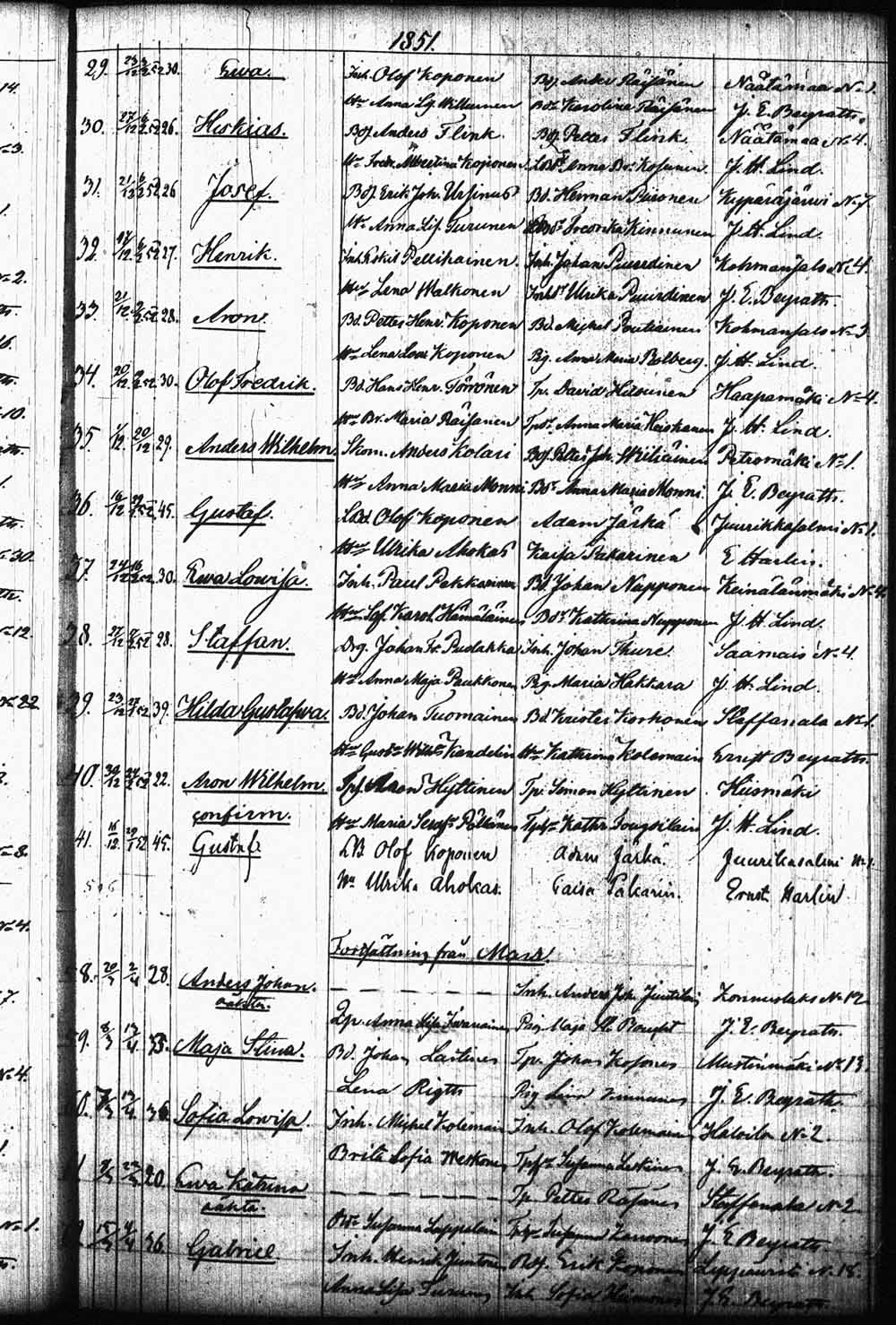 [ ../kirjat/Kirkonkirjat/leppavirta/syntyneet_1851-1859_tk2088/kuvat/37.jpg ]