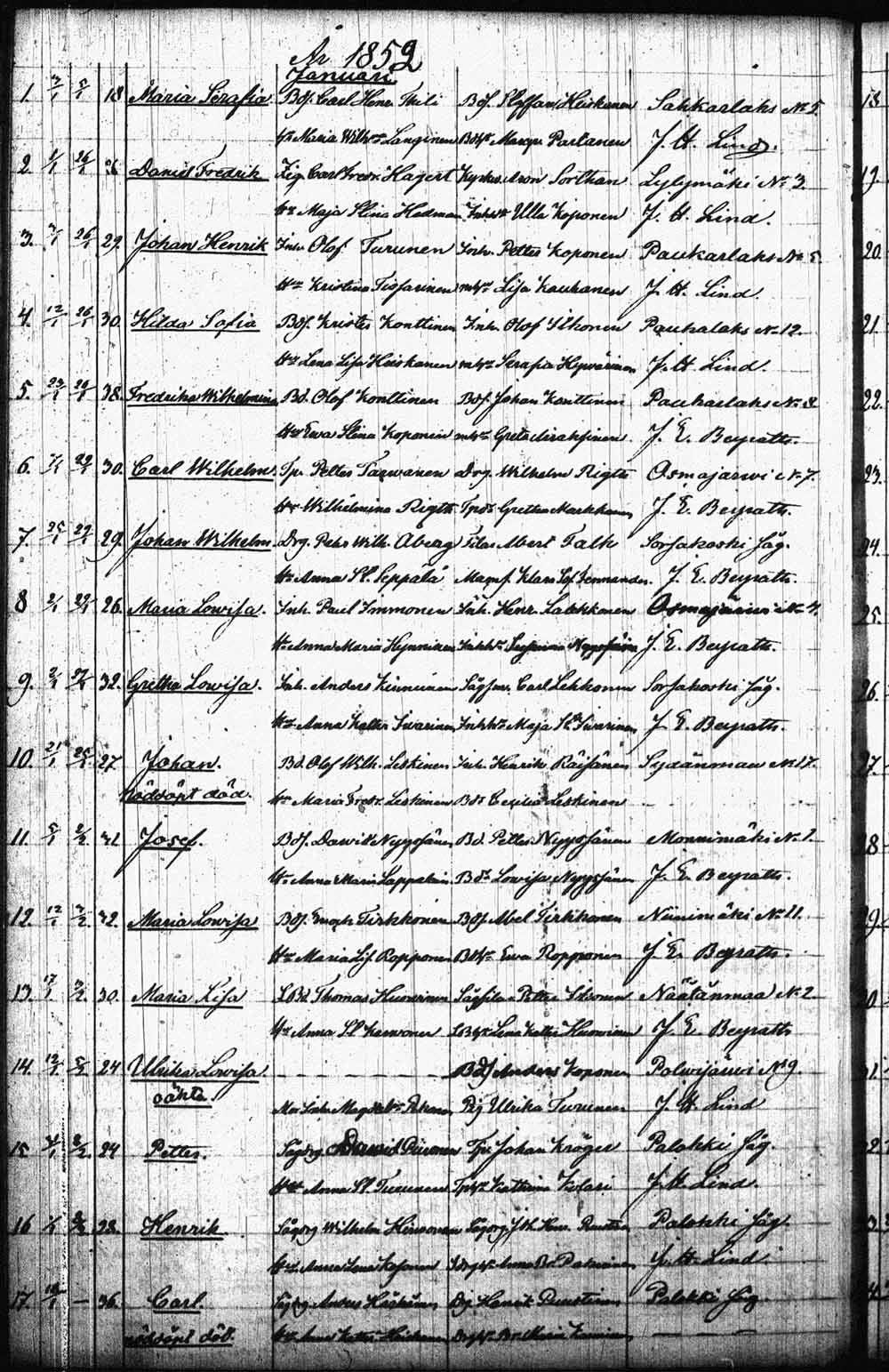 [ ../kirjat/Kirkonkirjat/leppavirta/syntyneet_1851-1859_tk2088/kuvat/38.jpg ]