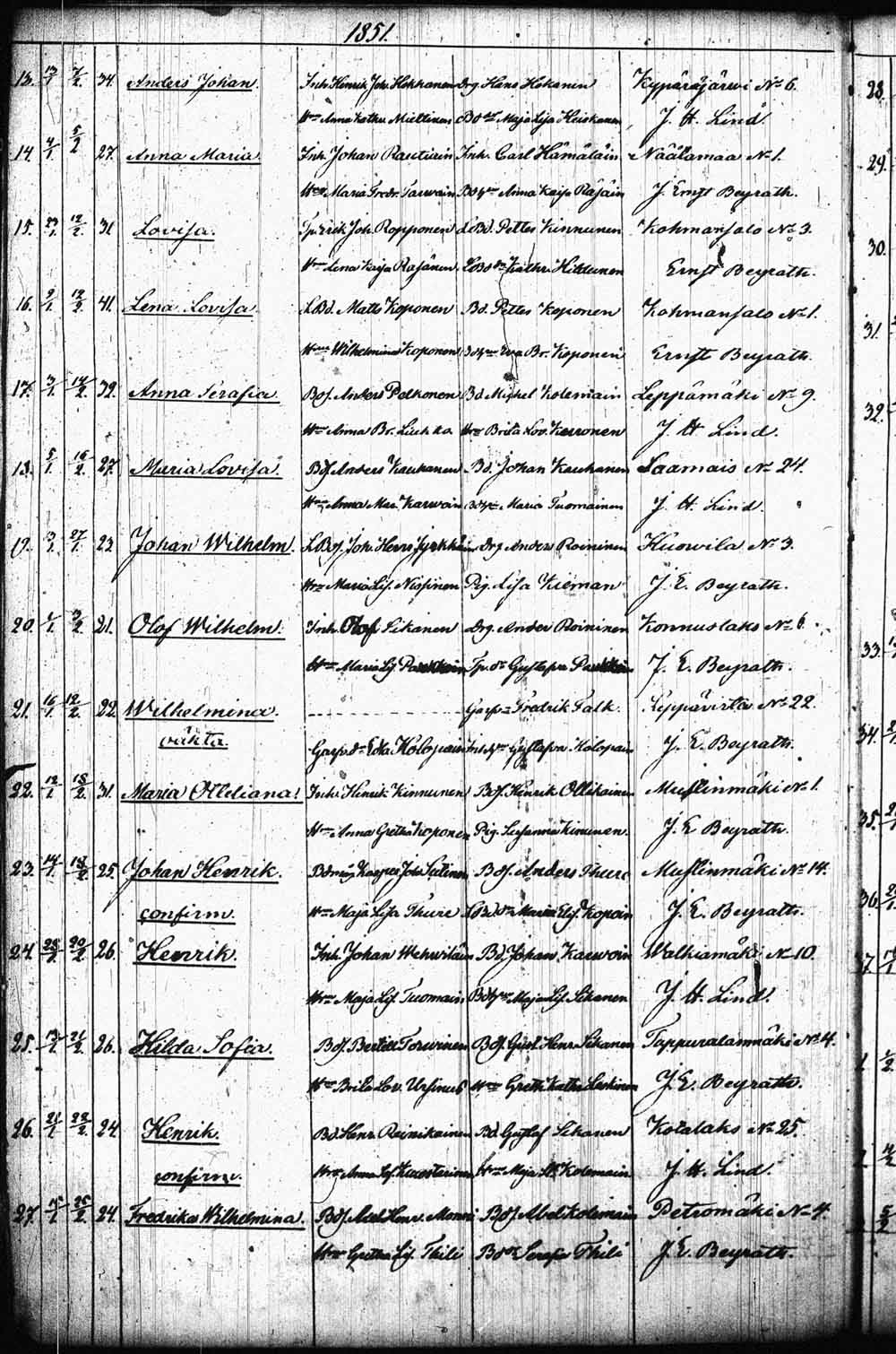 [ ../kirjat/Kirkonkirjat/leppavirta/syntyneet_1851-1859_tk2088/kuvat/4.jpg ]