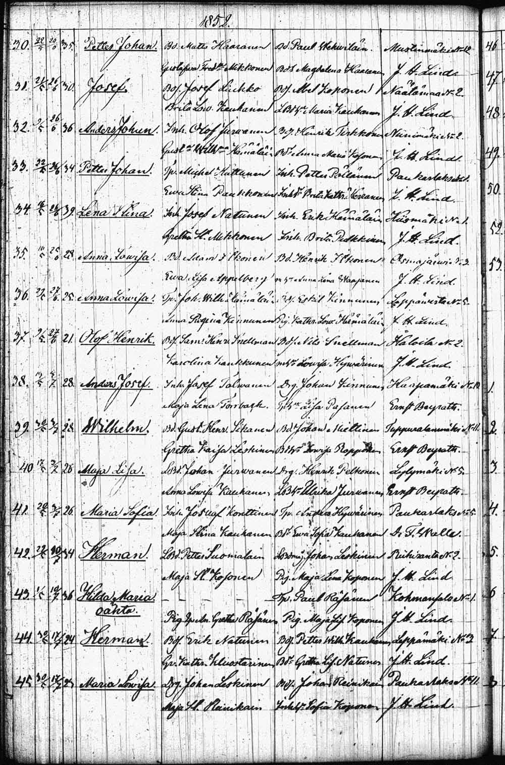 [ ../kirjat/Kirkonkirjat/leppavirta/syntyneet_1851-1859_tk2088/kuvat/52.jpg ]