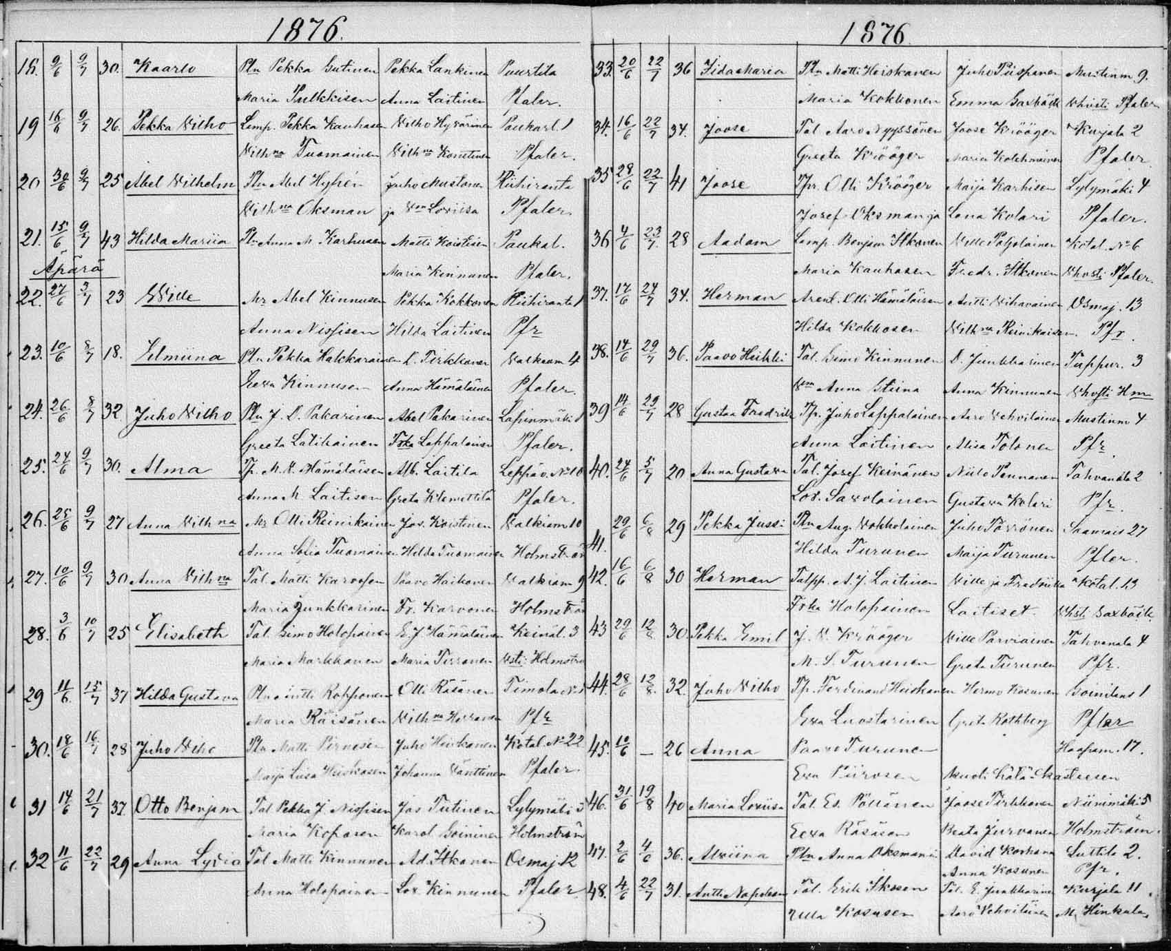 [ ../kirjat/Kirkonkirjat/leppavirta/syntyneet_1873-1878_mko13-17/kuvat/59.jpg ]