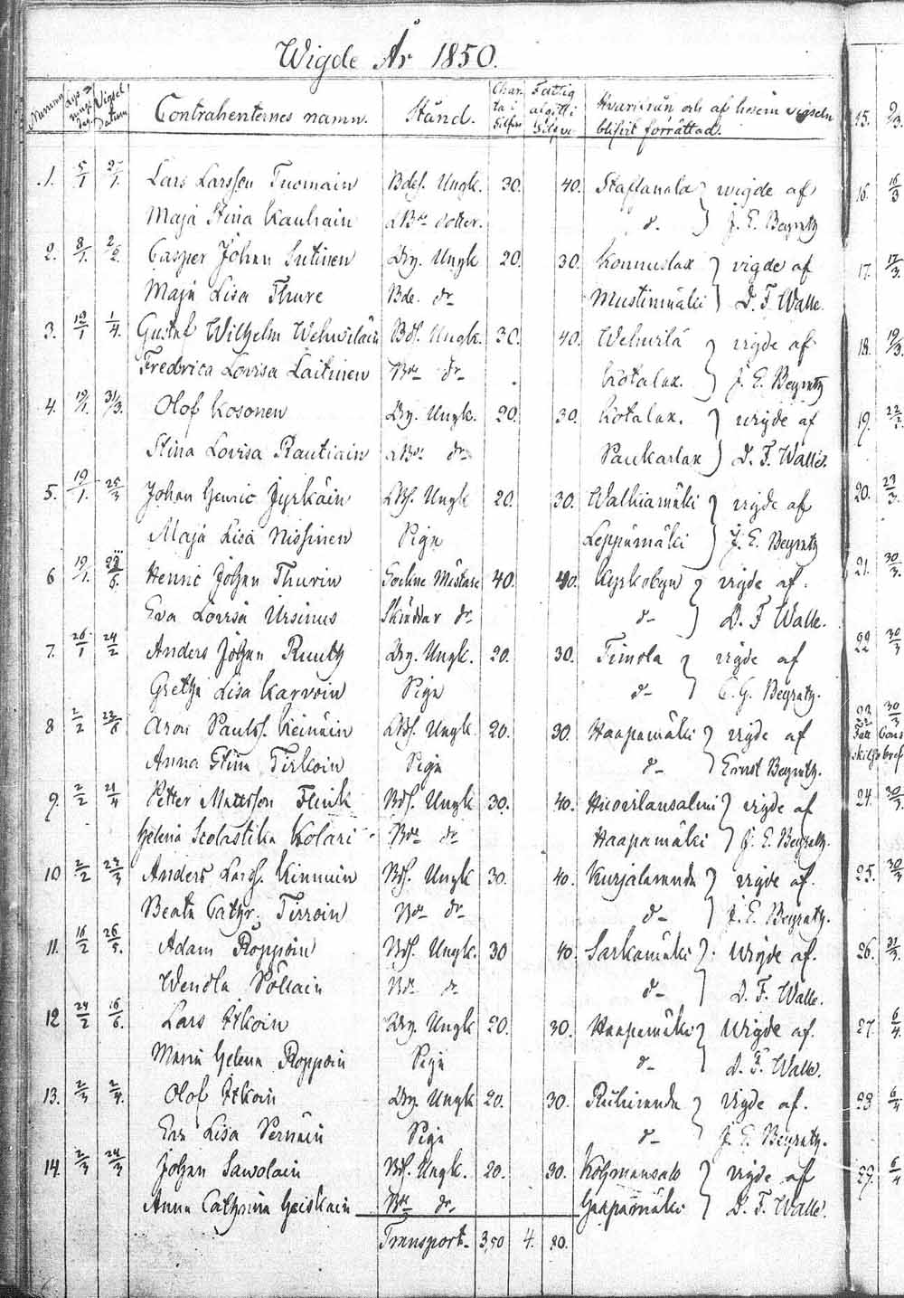 [ ../kirjat/Kirkonkirjat/leppavirta/vihityt_1829-1869_mko1-7/kuvat/125.jpg ]