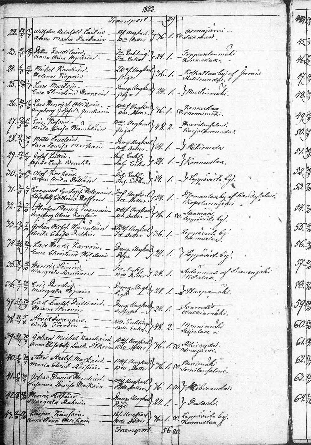 [ ../kirjat/Kirkonkirjat/leppavirta/vihityt_1829-1869_mko1-7/kuvat/14.jpg ]