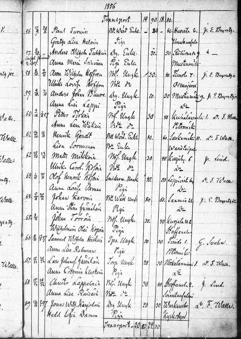 [ ../kirjat/Kirkonkirjat/leppavirta/vihityt_1829-1869_mko1-7/kuvat/176.jpg ]