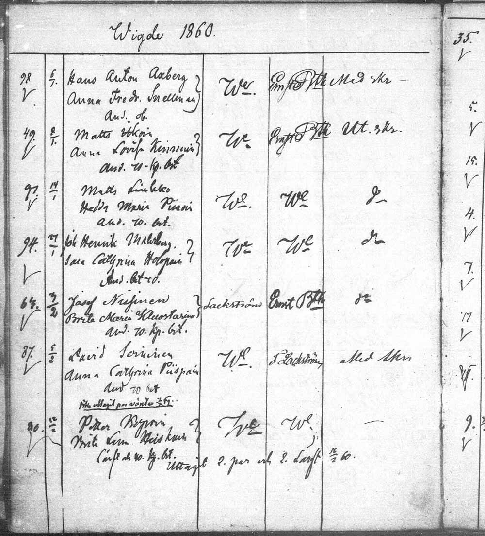 [ ../kirjat/Kirkonkirjat/leppavirta/vihityt_1829-1869_mko1-7/kuvat/267.jpg ]