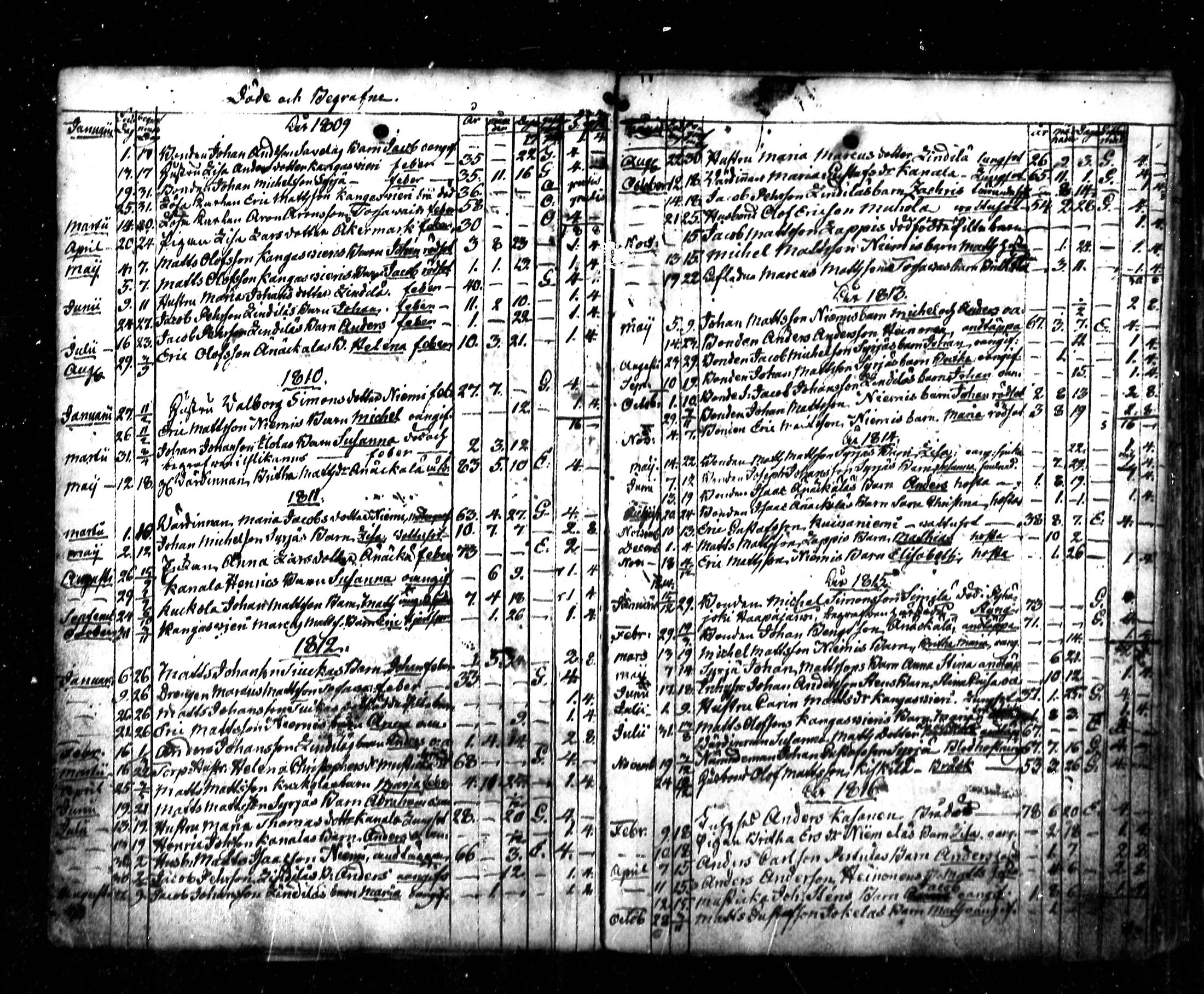 [ ../kirjat/Kirkonkirjat/lestijarvi/kuolleet_1787-1860_mko146/kuvat/5.jpg ]
