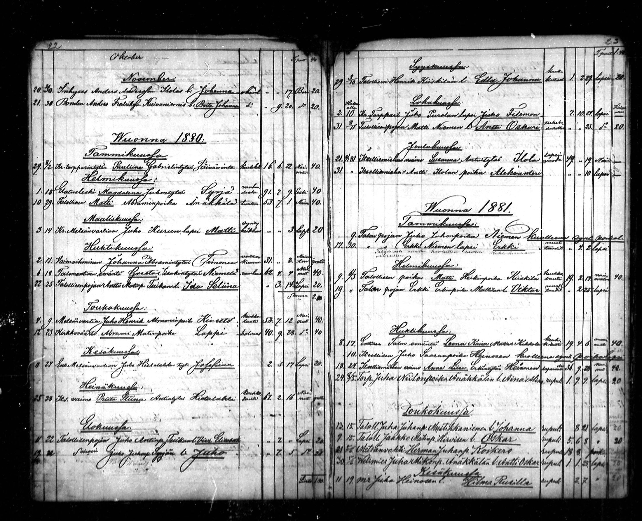 [ ../kirjat/Kirkonkirjat/lestijarvi/kuolleet_1861-1891_mko148/kuvat/12.jpg ]