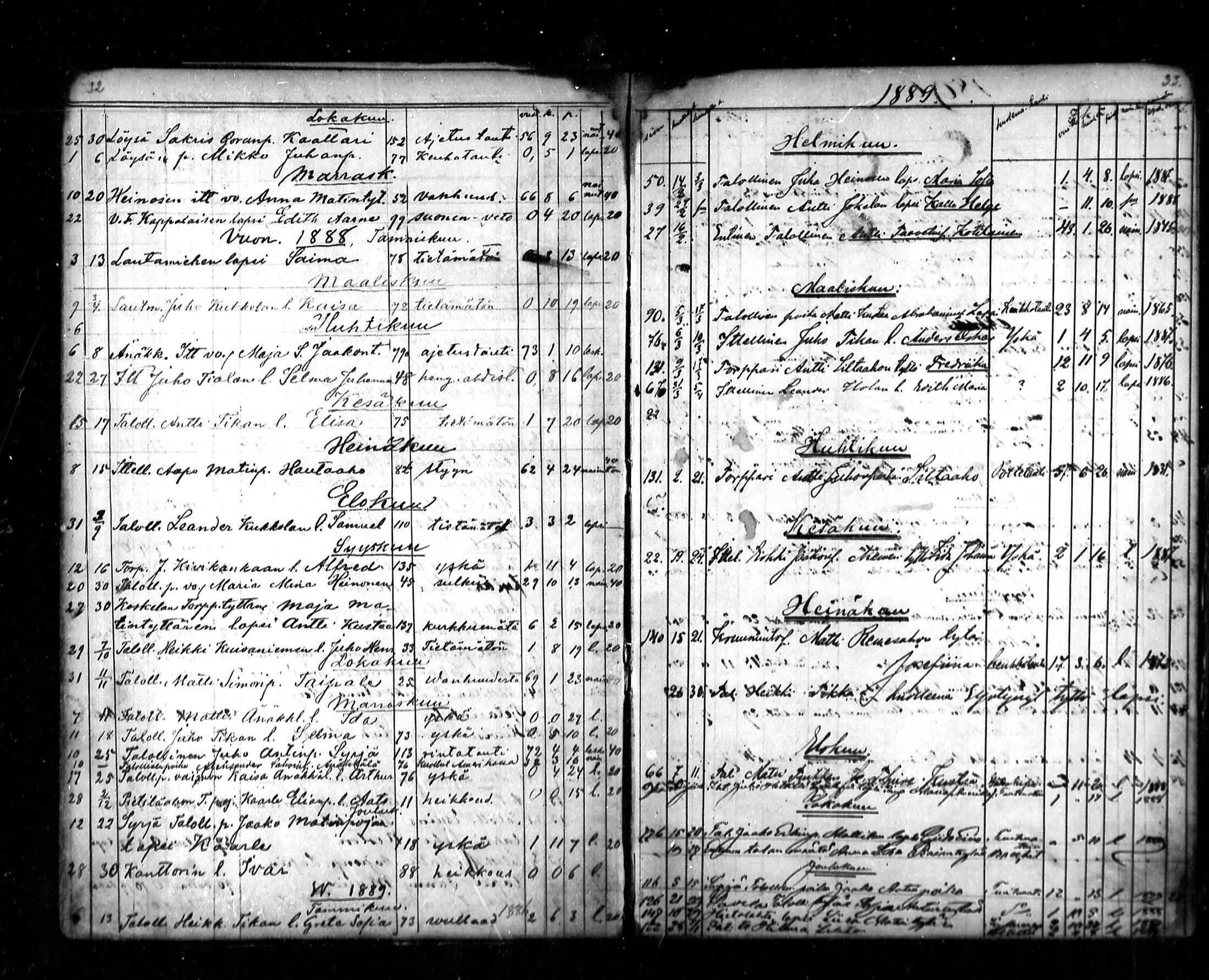 [ ../kirjat/Kirkonkirjat/lestijarvi/kuolleet_1861-1891_mko148/kuvat/17.jpg ]