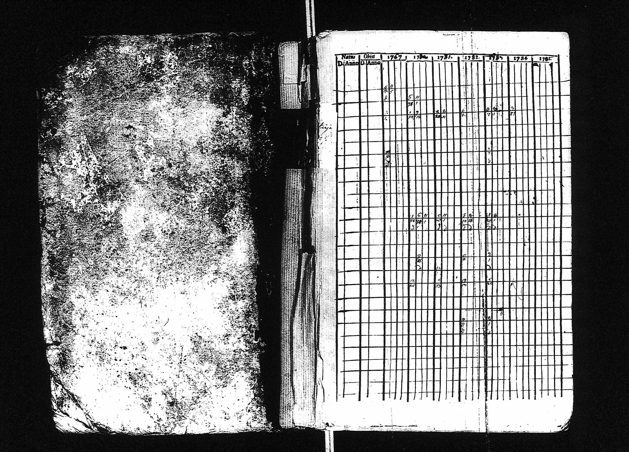 [ ../kirjat/Kirkonkirjat/lestijarvi/rippikirja_1774-1793_uk509/kuvat/4.jpg ]