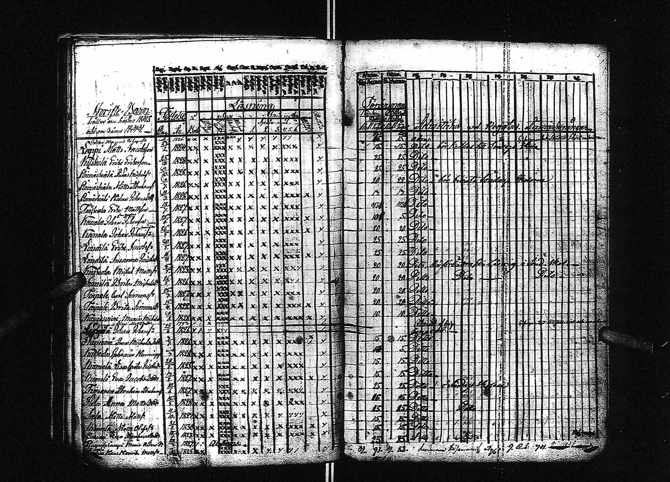 [ ../kirjat/Kirkonkirjat/lestijarvi/rippikirja_1774-1793_uk509/kuvat/65.jpg ]