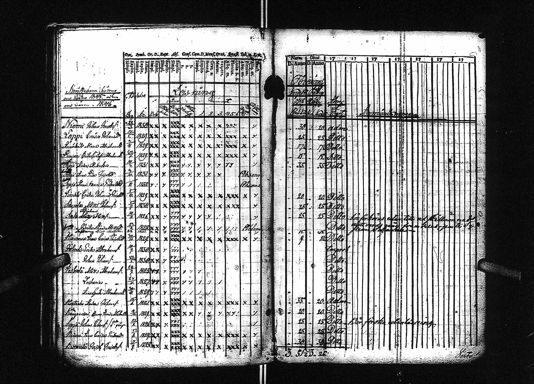 [ ../kirjat/Kirkonkirjat/lestijarvi/rippikirja_1774-1793_uk509/kuvat/66.jpg ]