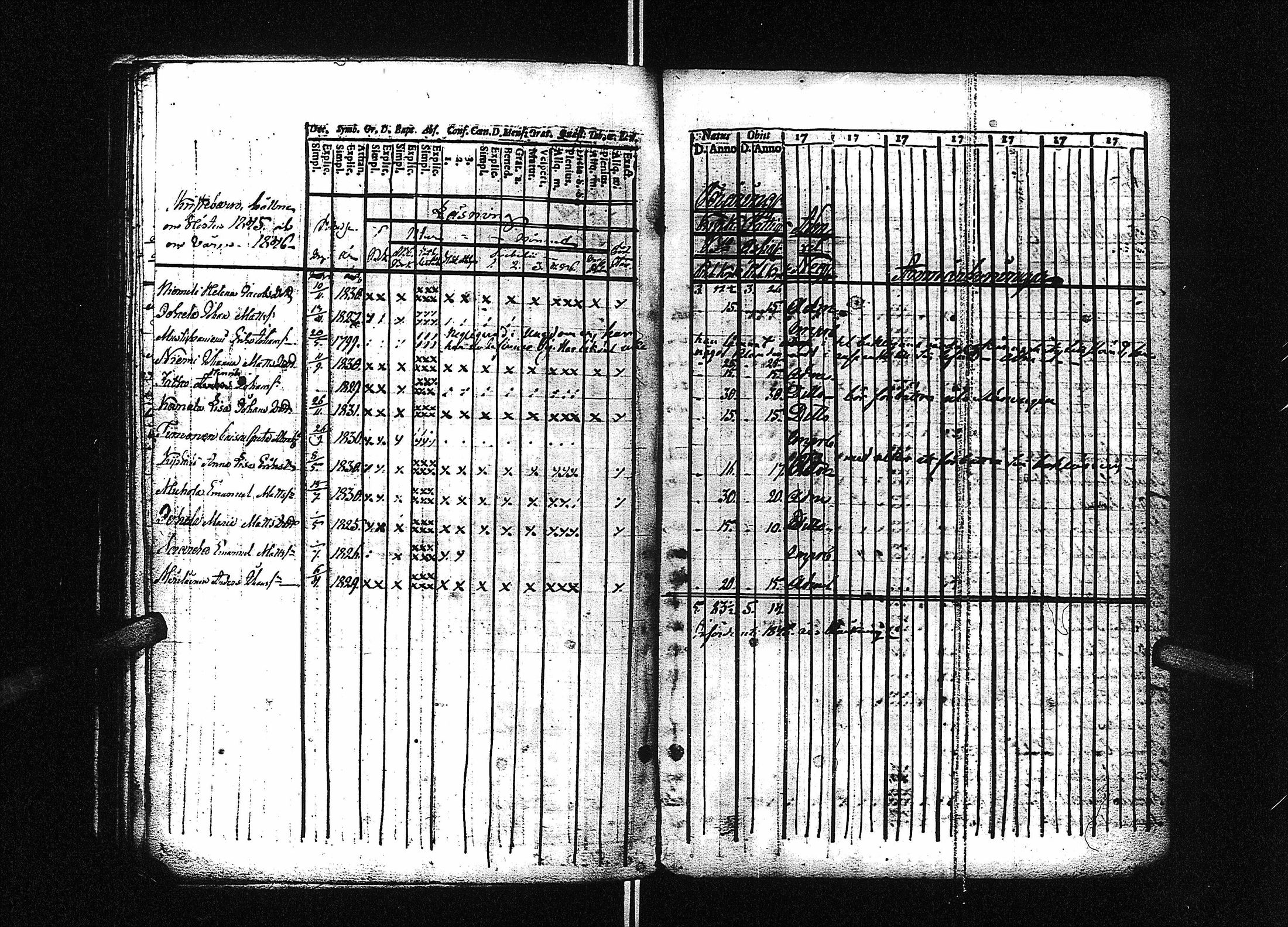 [ ../kirjat/Kirkonkirjat/lestijarvi/rippikirja_1774-1793_uk509/kuvat/67.jpg ]