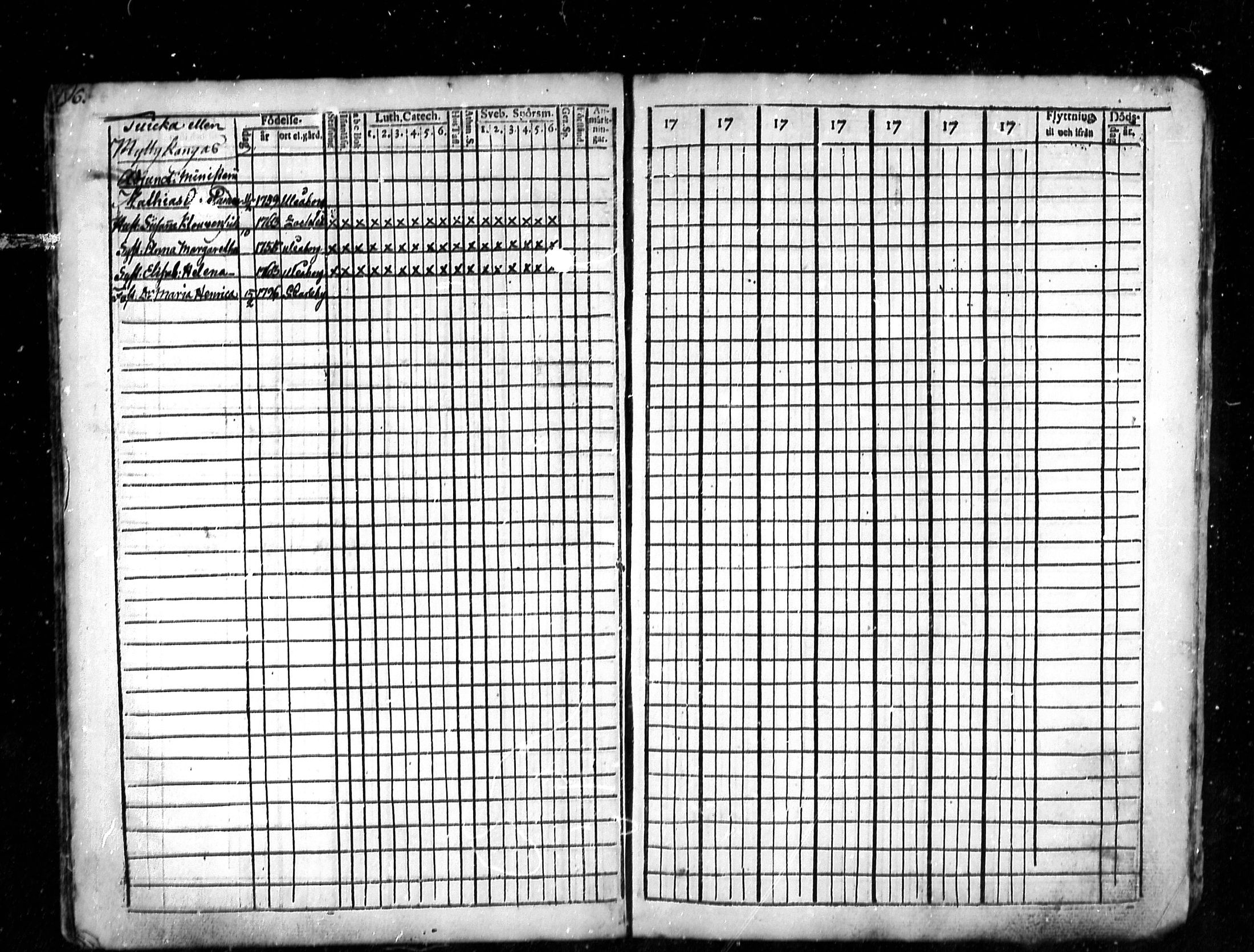 [ ../kirjat/Kirkonkirjat/lestijarvi/rippikirja_1793-1806_mko4-5/kuvat/35.jpg ]