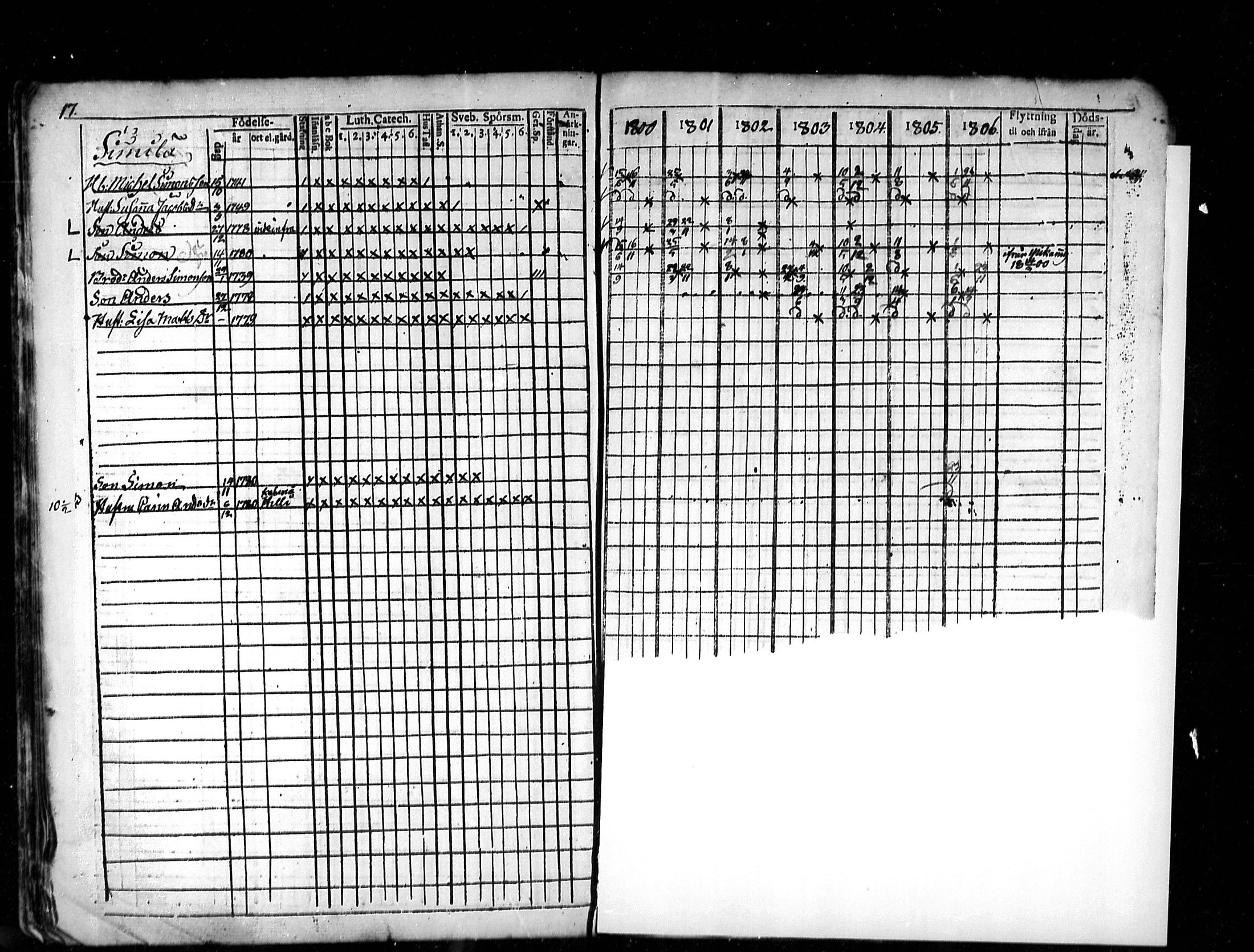 [ ../kirjat/Kirkonkirjat/lestijarvi/rippikirja_1793-1806_mko4-5/kuvat/46.jpg ]