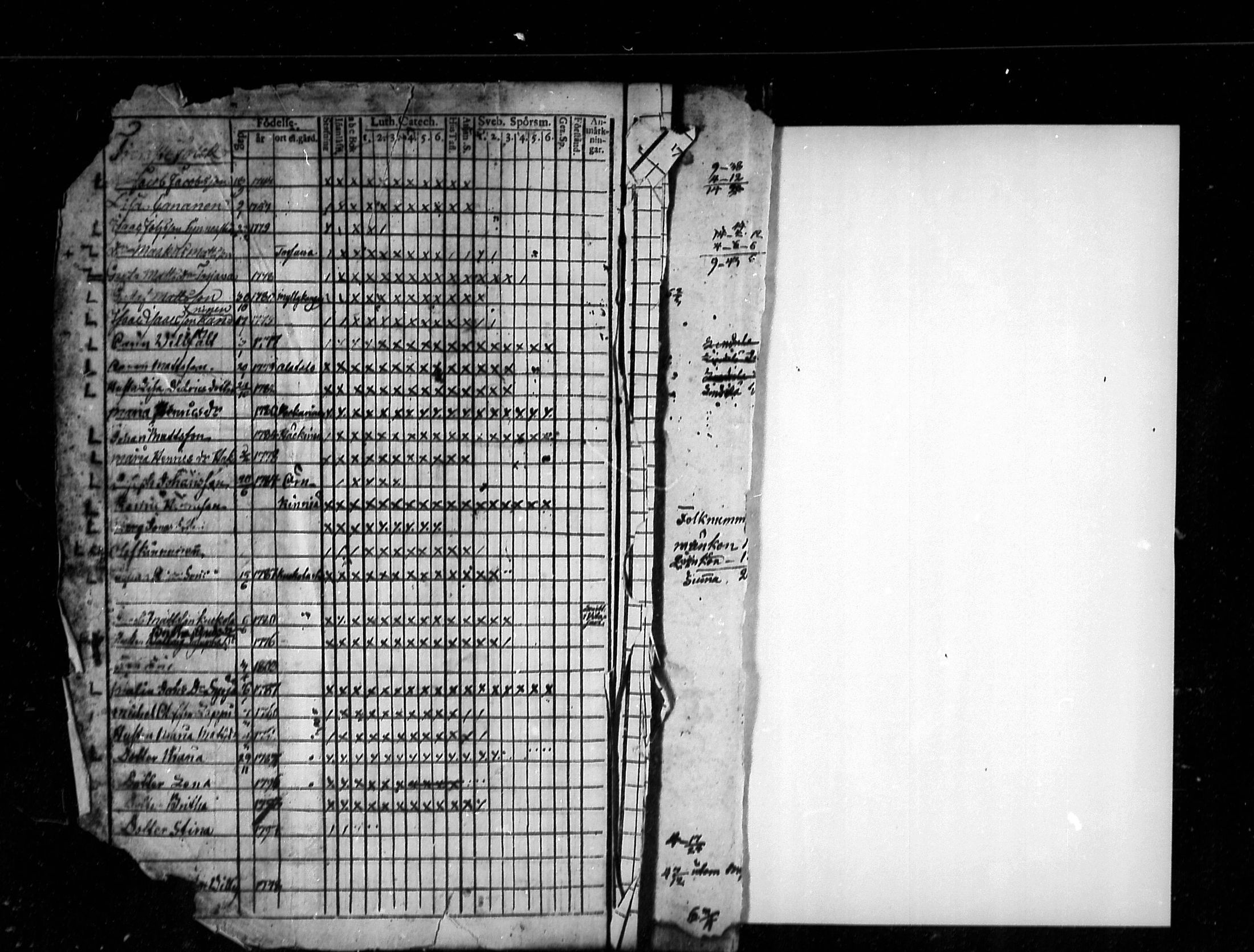 [ ../kirjat/Kirkonkirjat/lestijarvi/rippikirja_1793-1806_mko4-5/kuvat/58.jpg ]