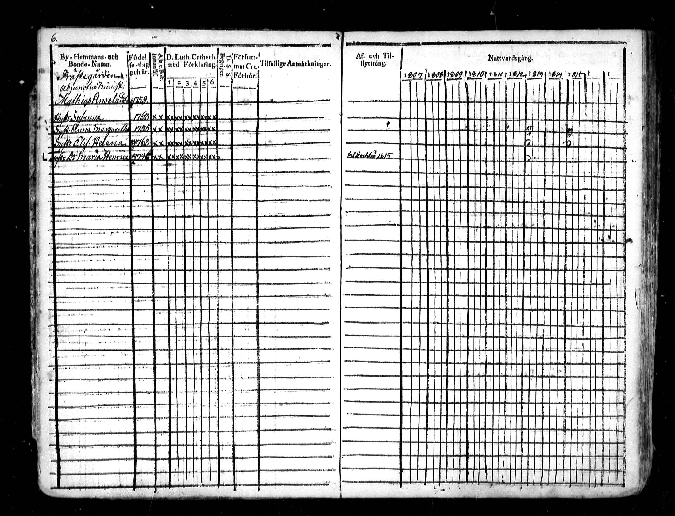[ ../kirjat/Kirkonkirjat/lestijarvi/rippikirja_1807-1827_mko6-9/kuvat/8.jpg ]