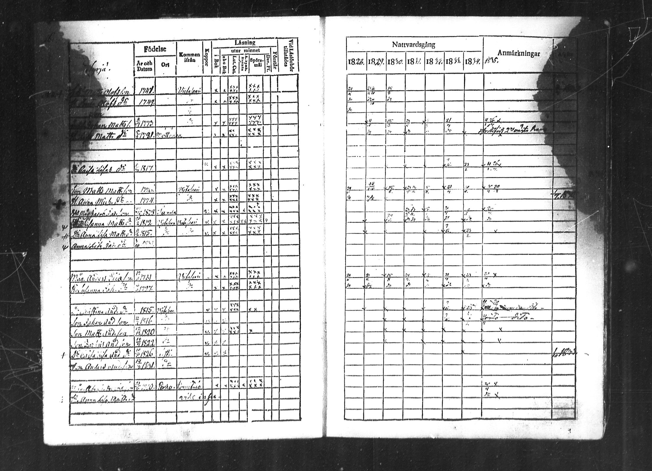 [ ../kirjat/Kirkonkirjat/lestijarvi/rippikirja_1828-1846_mko10-13/kuvat/16.jpg ]