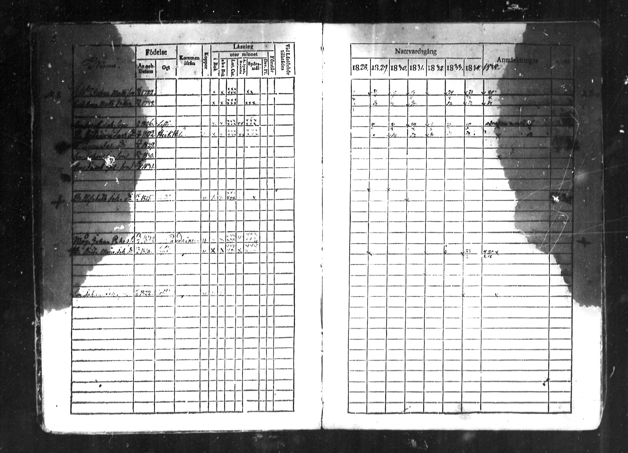 [ ../kirjat/Kirkonkirjat/lestijarvi/rippikirja_1828-1846_mko10-13/kuvat/2.jpg ]