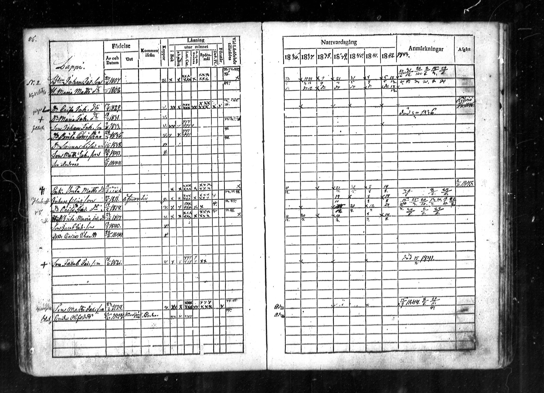 [ ../kirjat/Kirkonkirjat/lestijarvi/rippikirja_1828-1846_mko10-13/kuvat/43.jpg ]