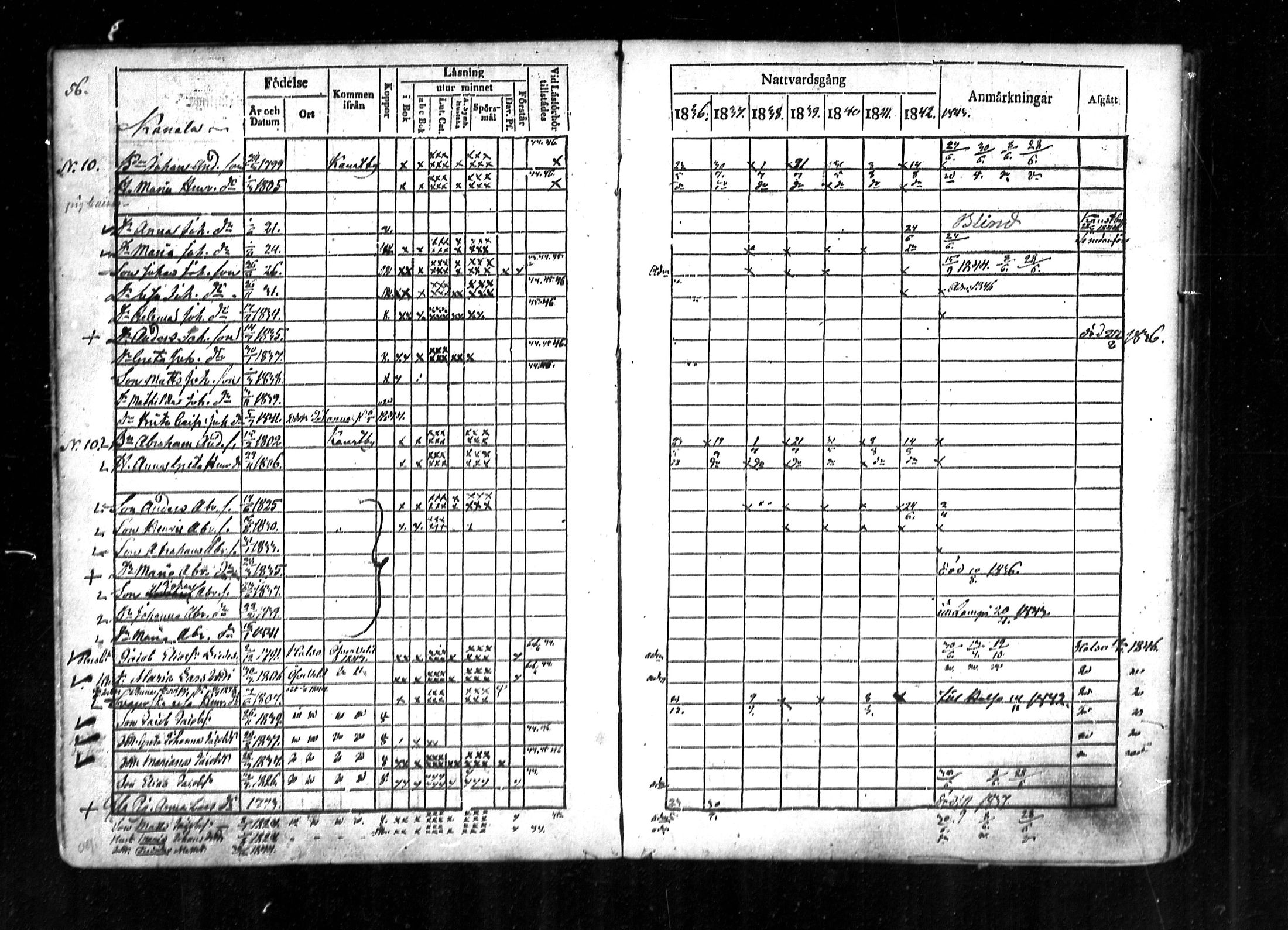 [ ../kirjat/Kirkonkirjat/lestijarvi/rippikirja_1828-1846_mko10-13/kuvat/53.jpg ]